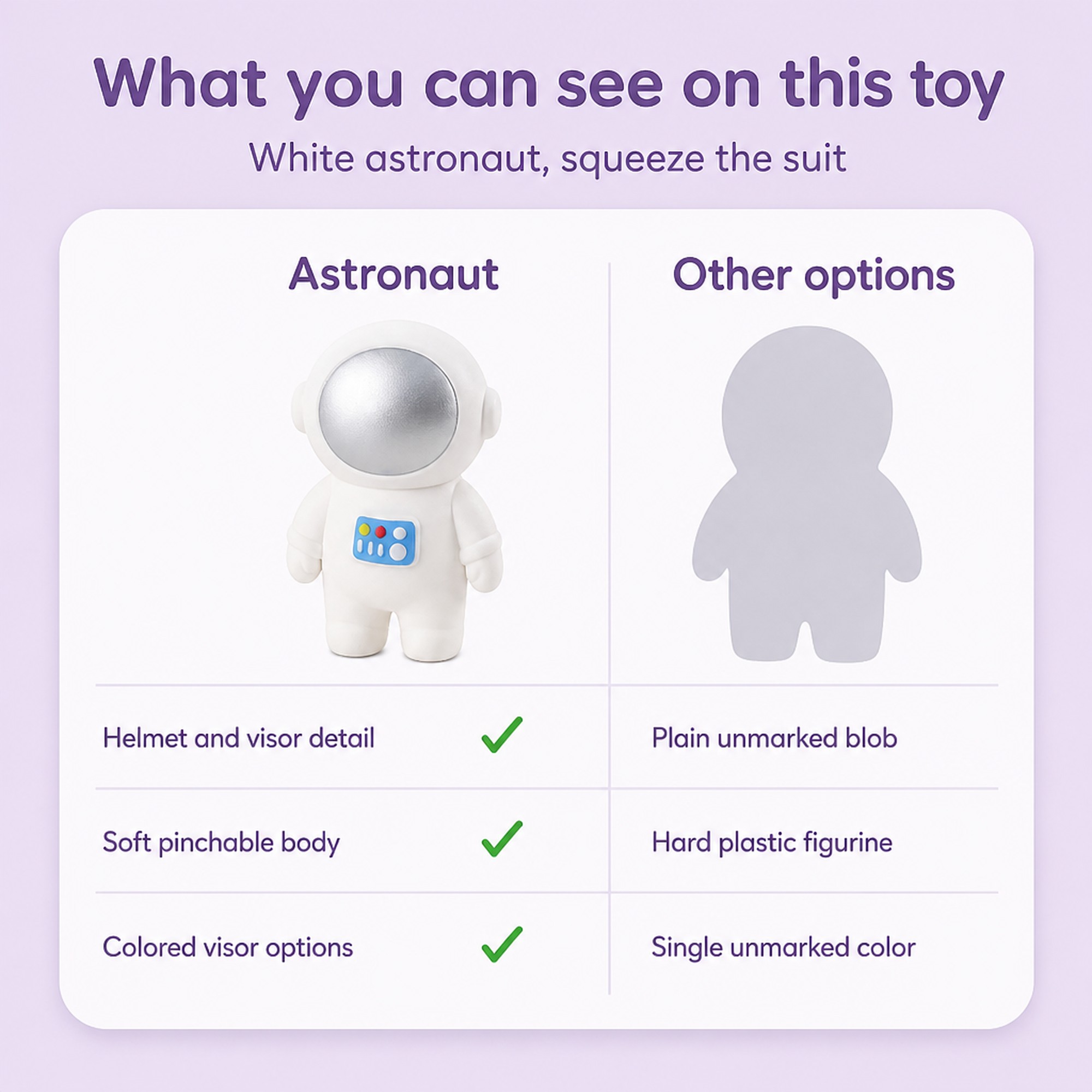 Astronaut compared with other options