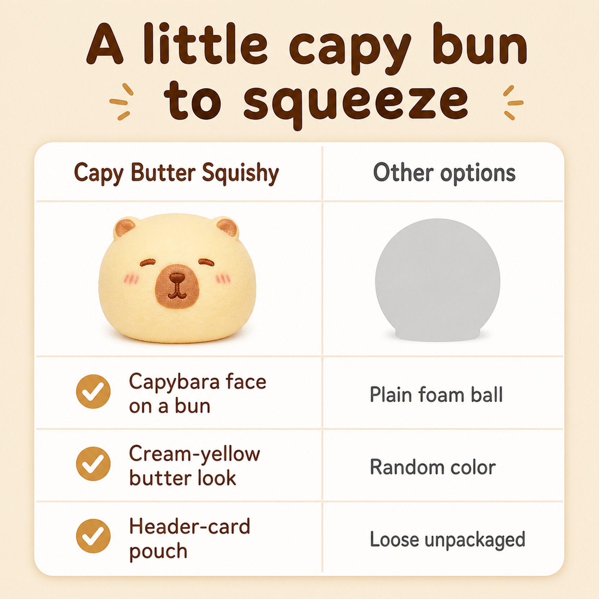 Capy Butter Squishy compared with other options