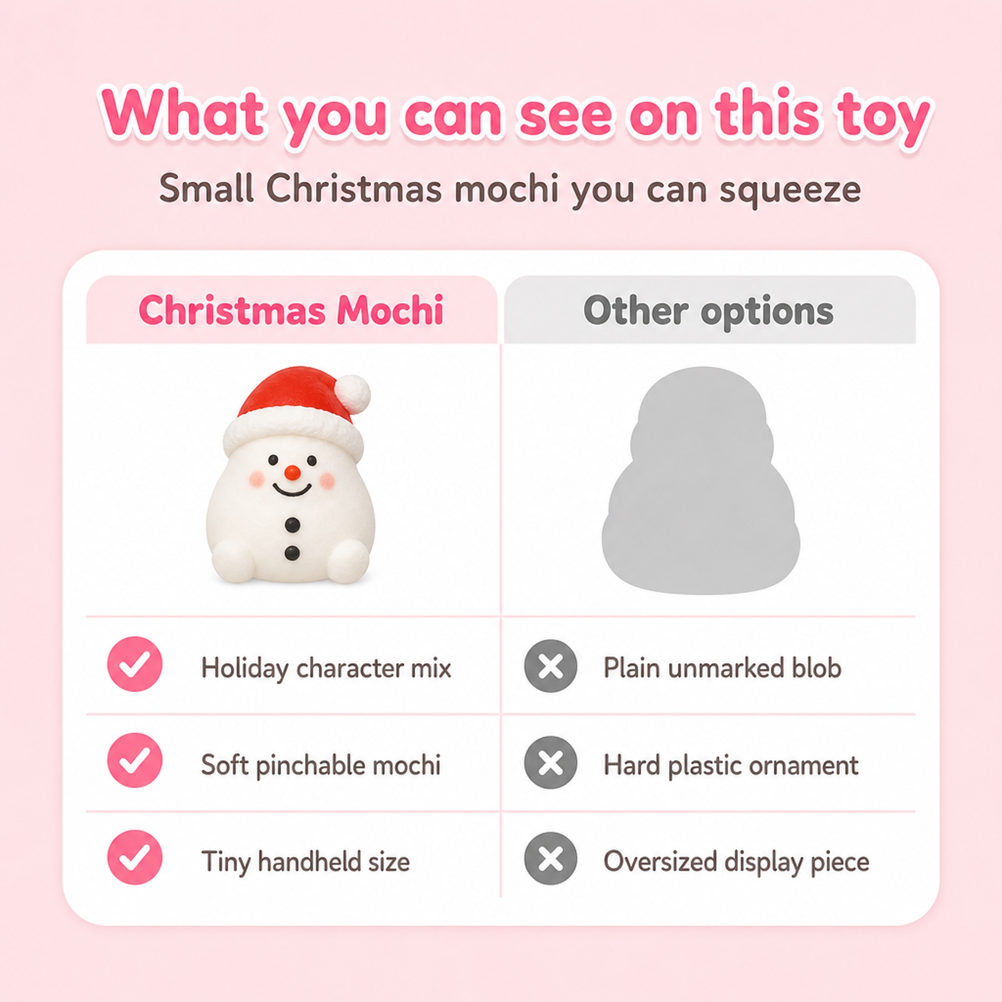 Christmas Mochi compared with other options