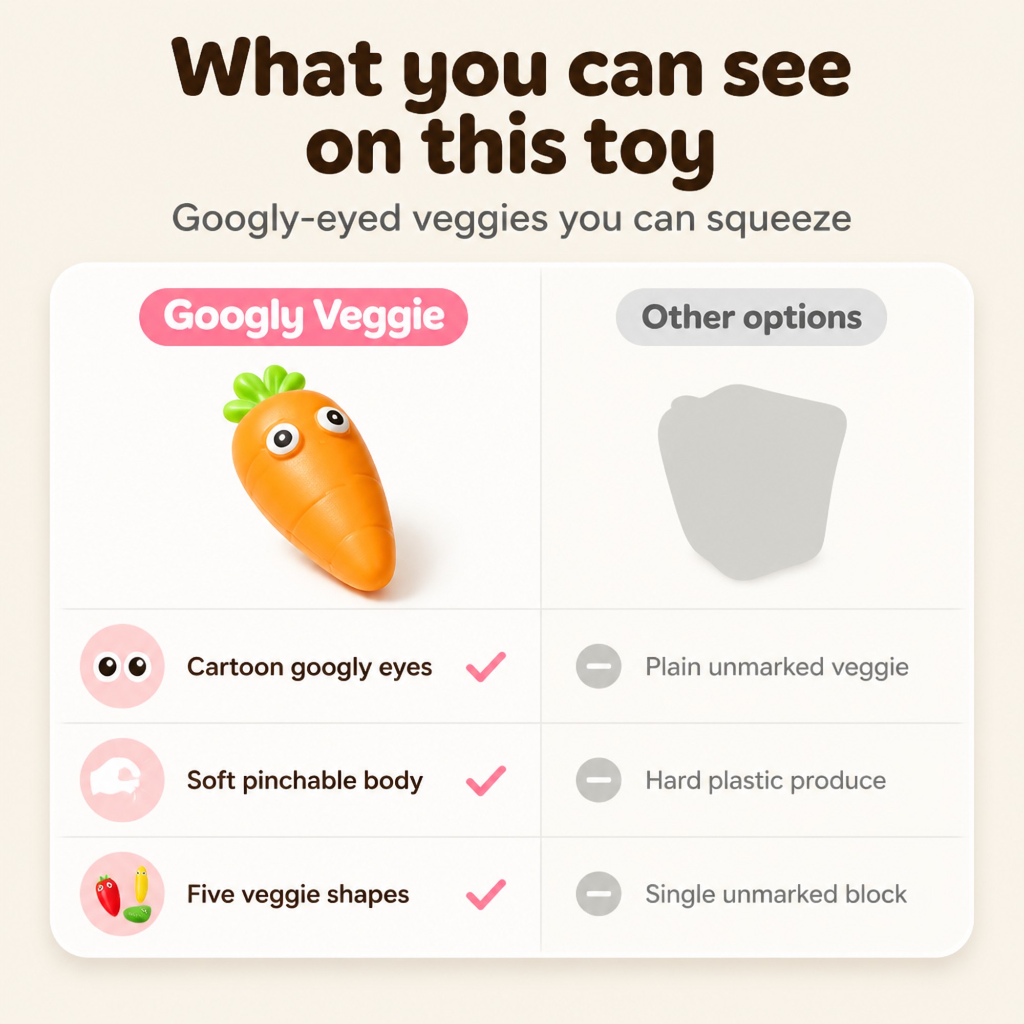 Googly Veggie compared with other options