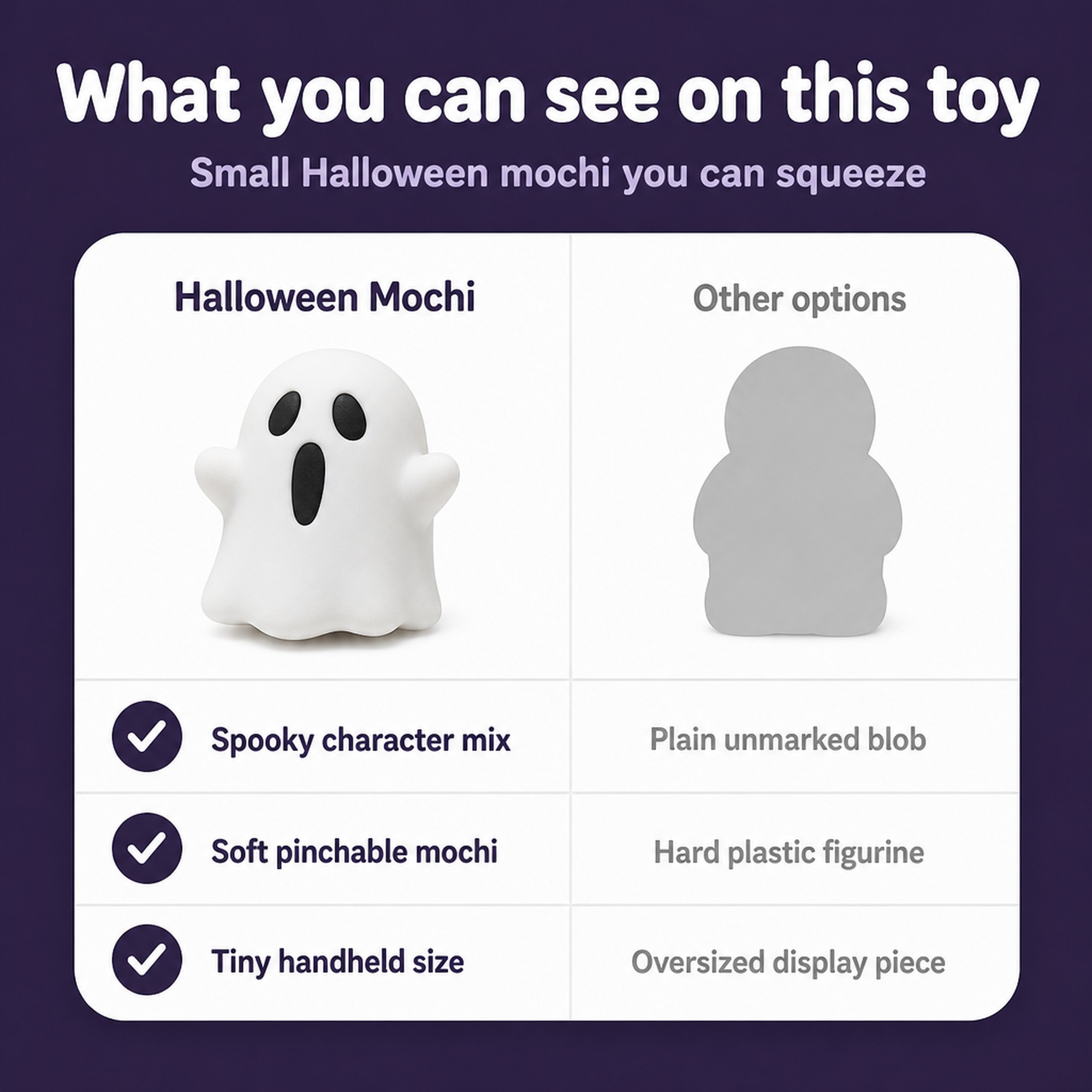 Halloween Mochi compared with other options