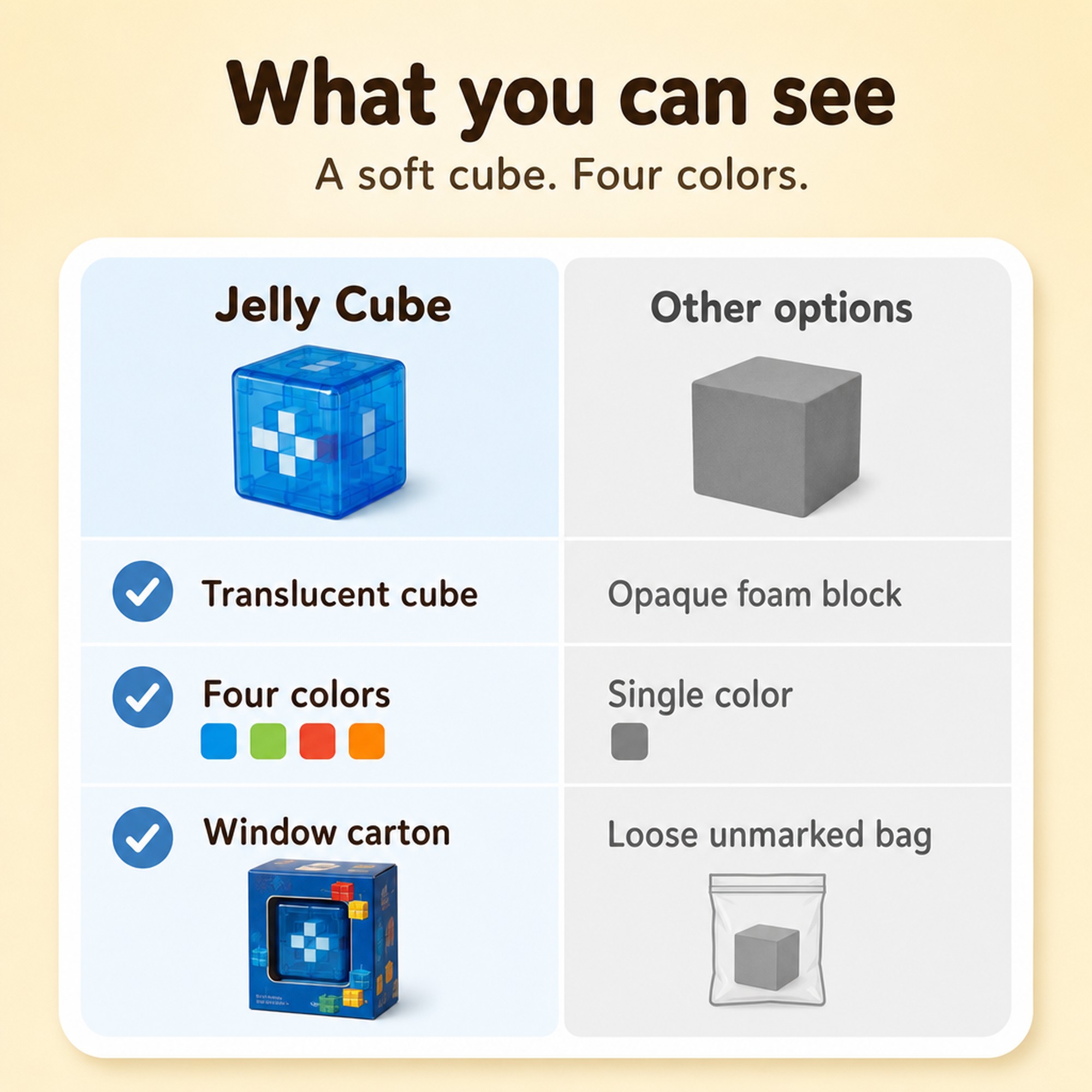 Jelly Cube Squishy compared with other options
