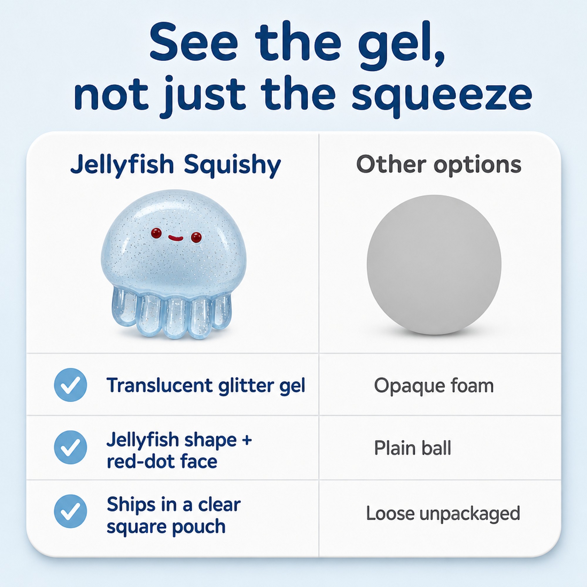 Jellyfish Squishy compared with other options