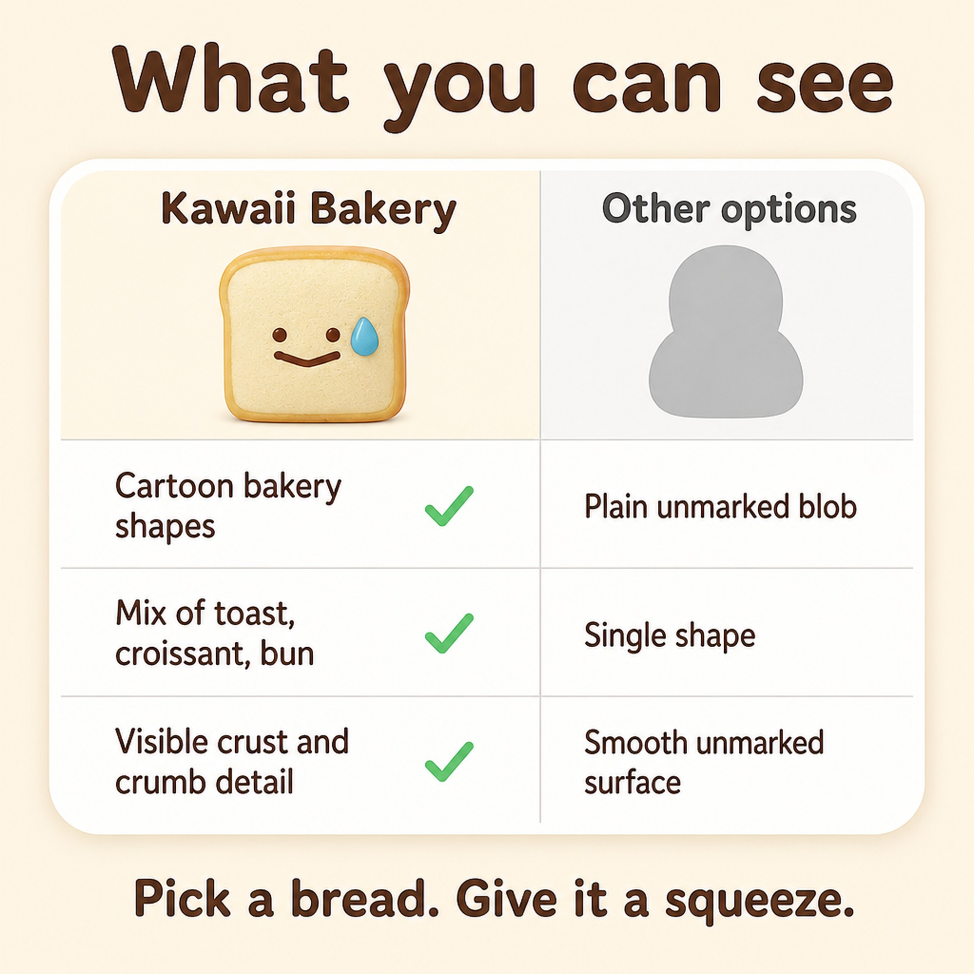 Kawaii Bakery Squishy compared with other options