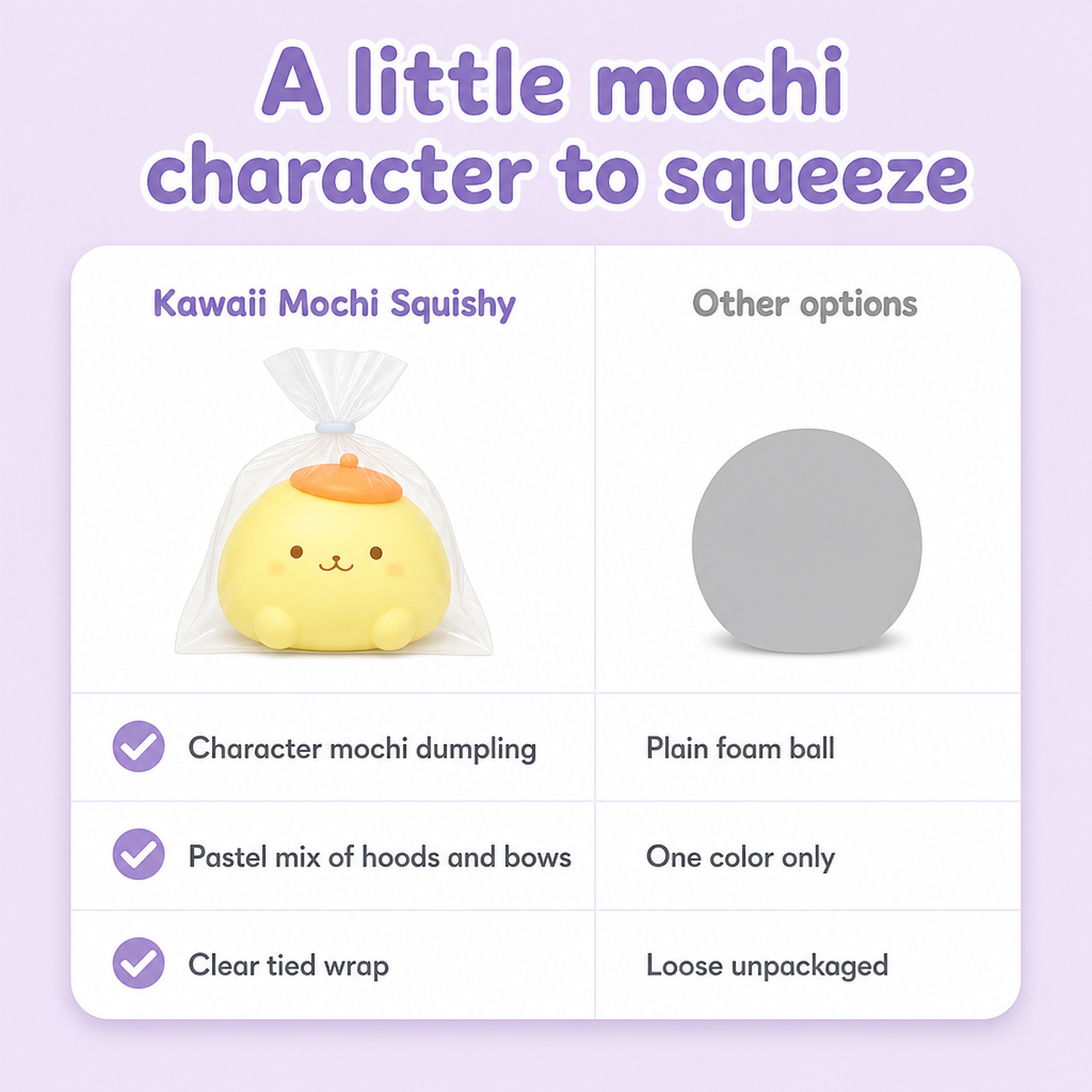 Kawaii Mochi Squishy compared with other options