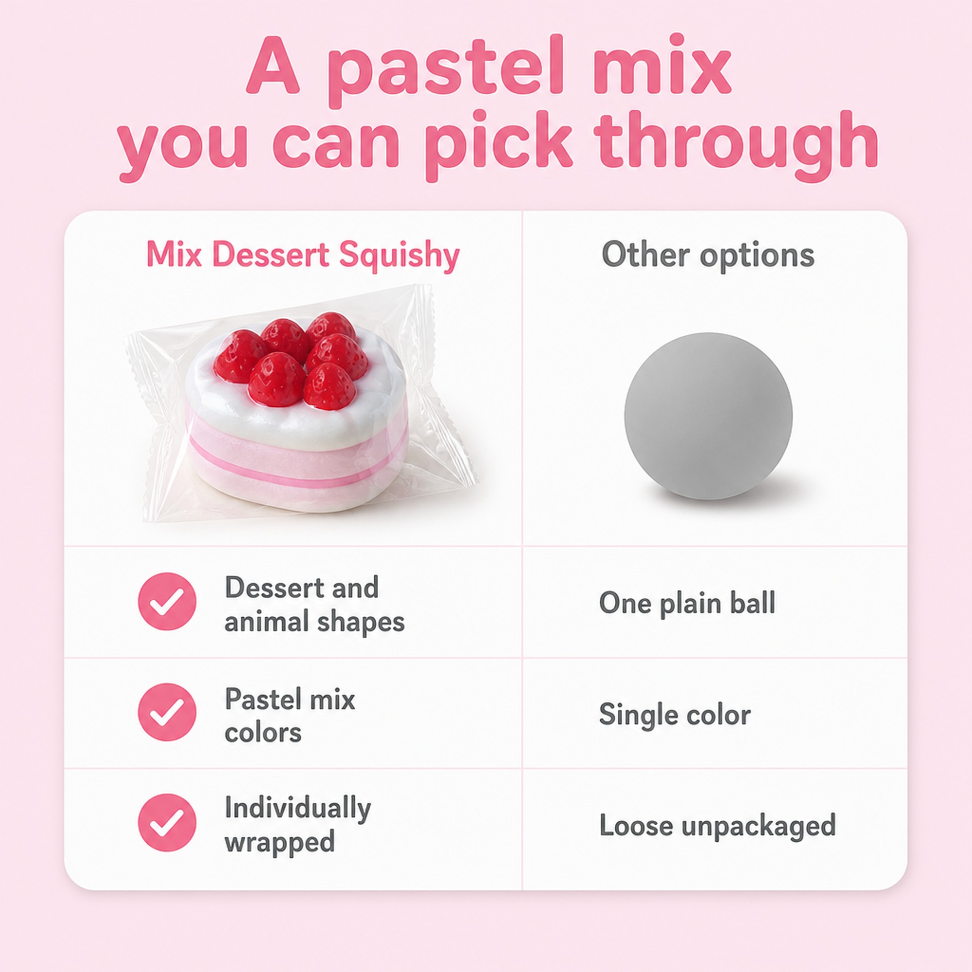 Mix Dessert Squishy compared with other options