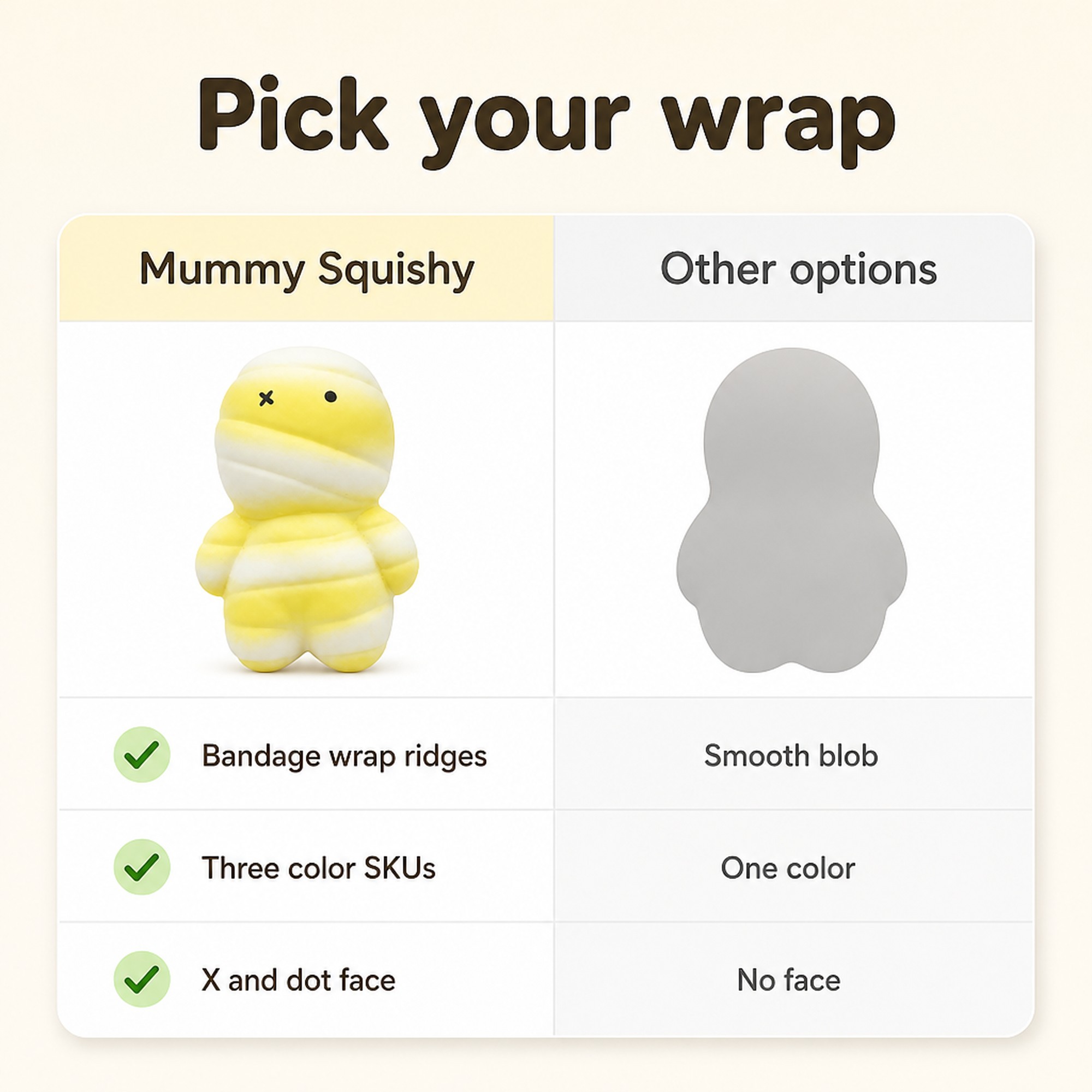 Mummy squishy compared with other options