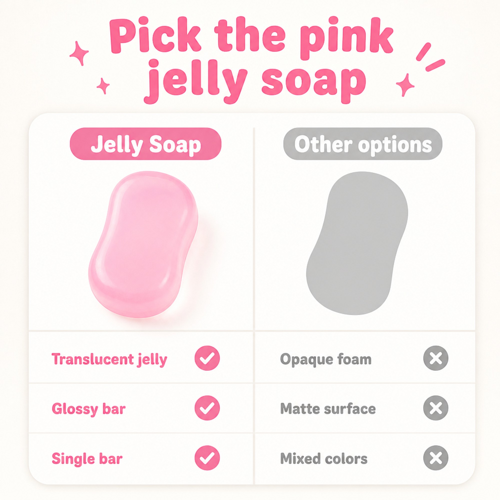 Jelly Soap compared with other options