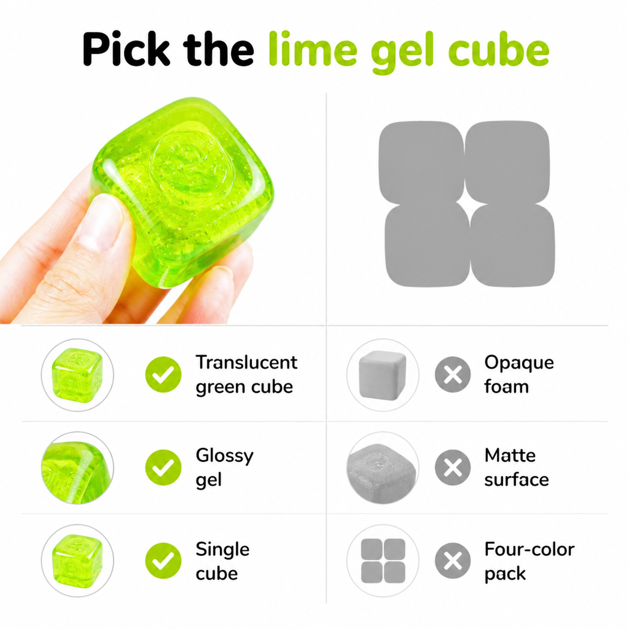 Lime Cube compared with other options