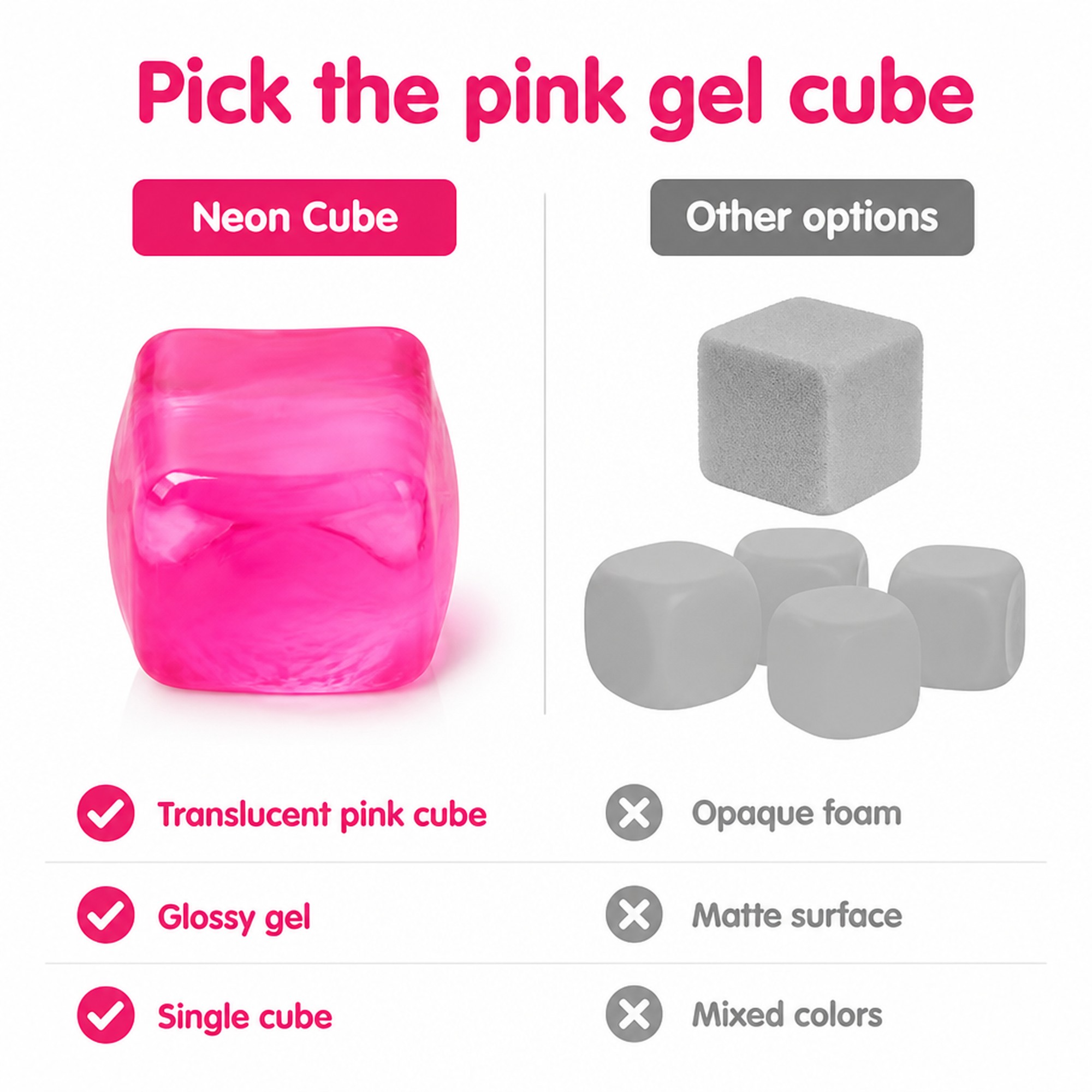 Neon Cube compared with other options
