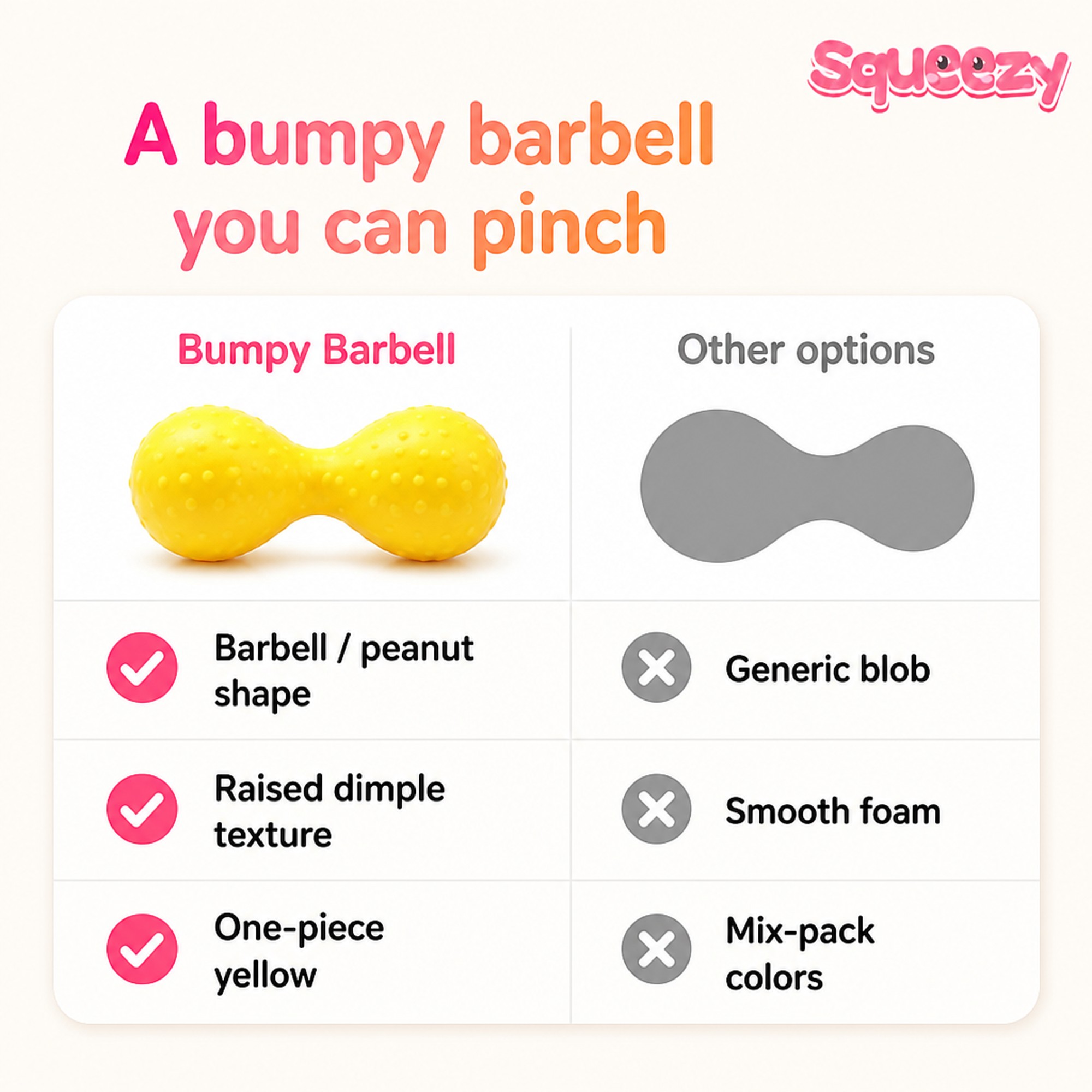 Bumpy Barbell compared with other options