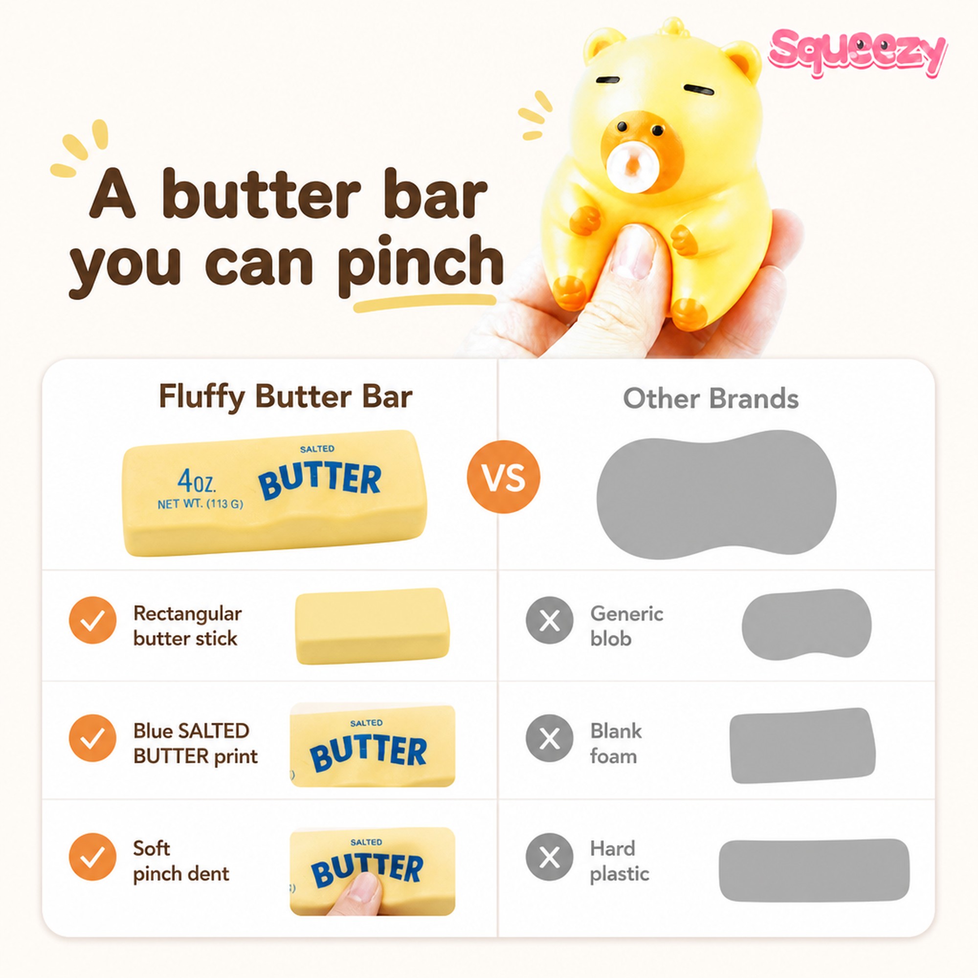 Fluffy Butter Bar compared with other options