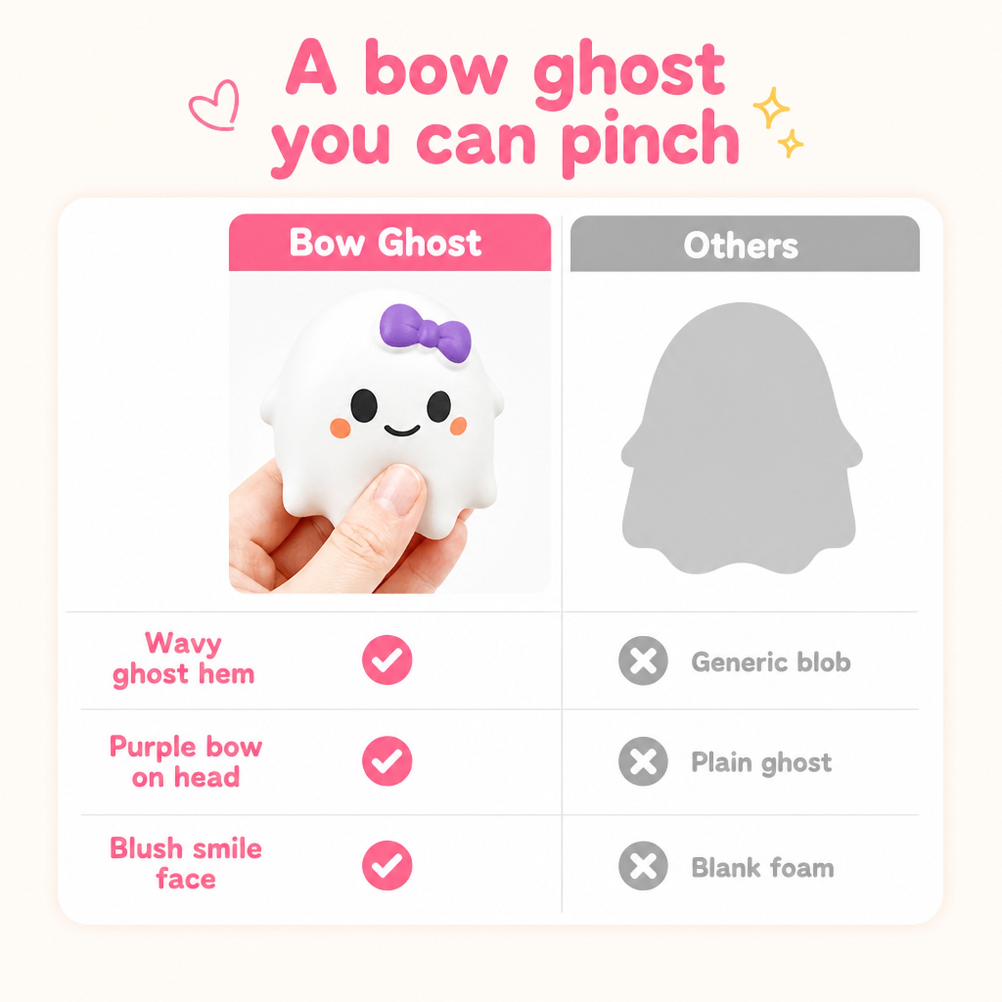 Bow Ghost compared with other options