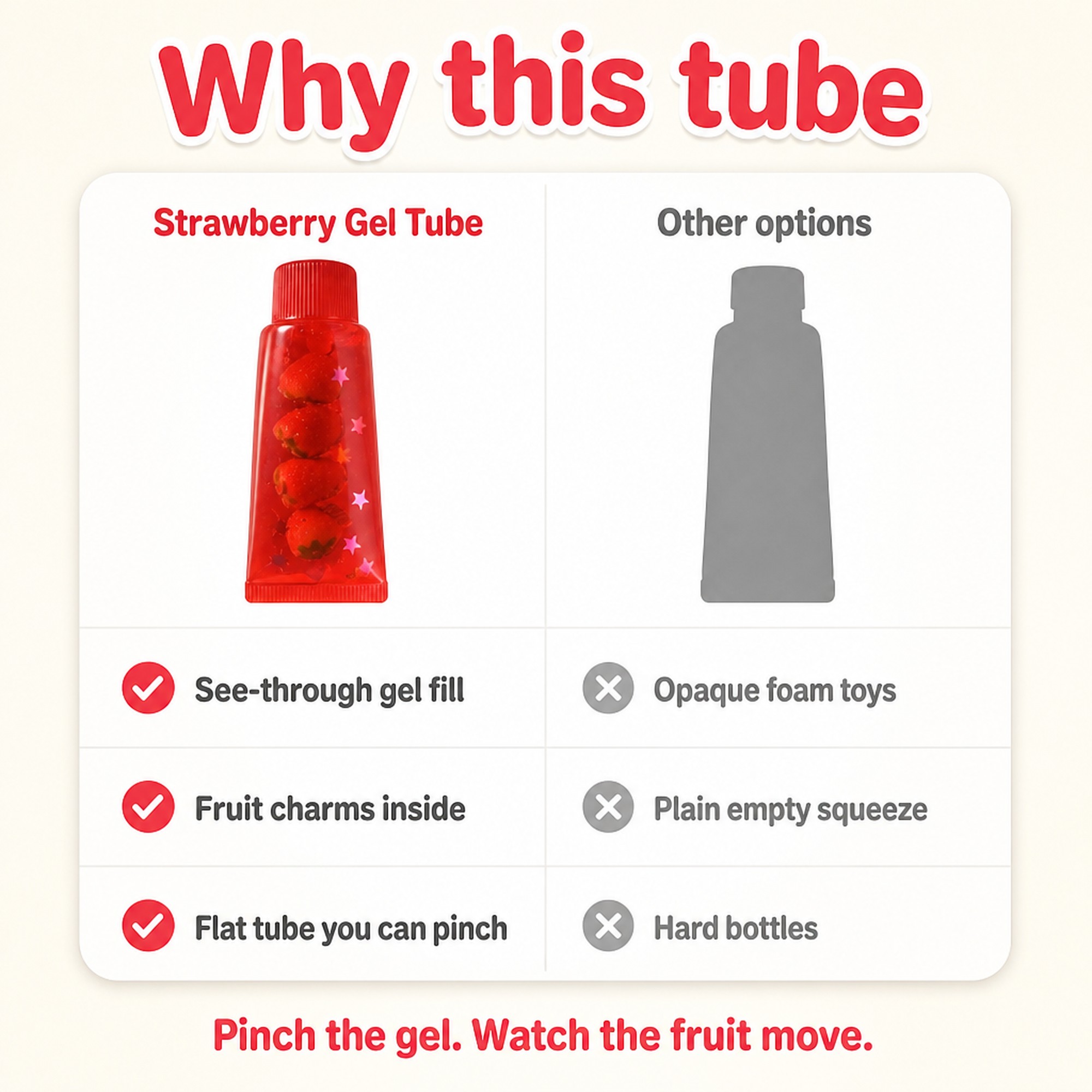 Strawberry Gel Tube compared with other options