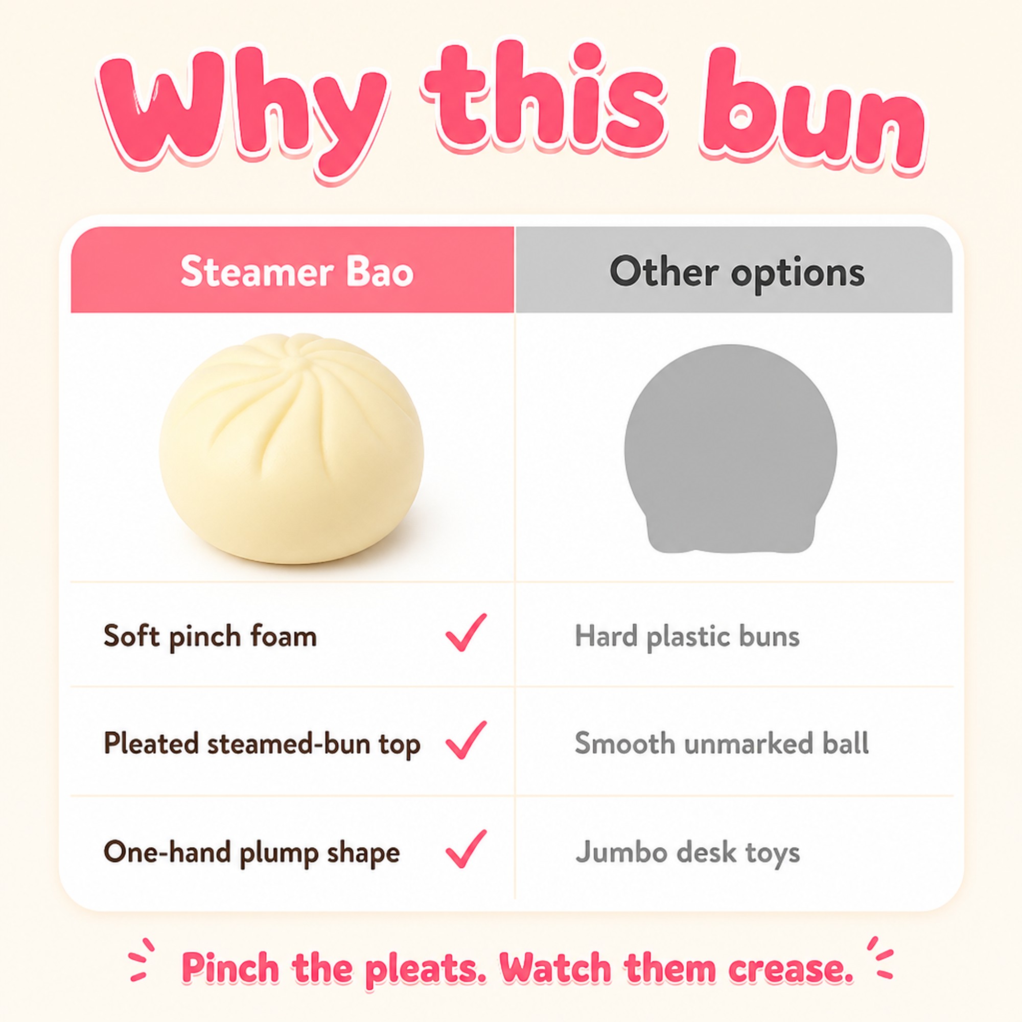 Steamer Bao compared with other options