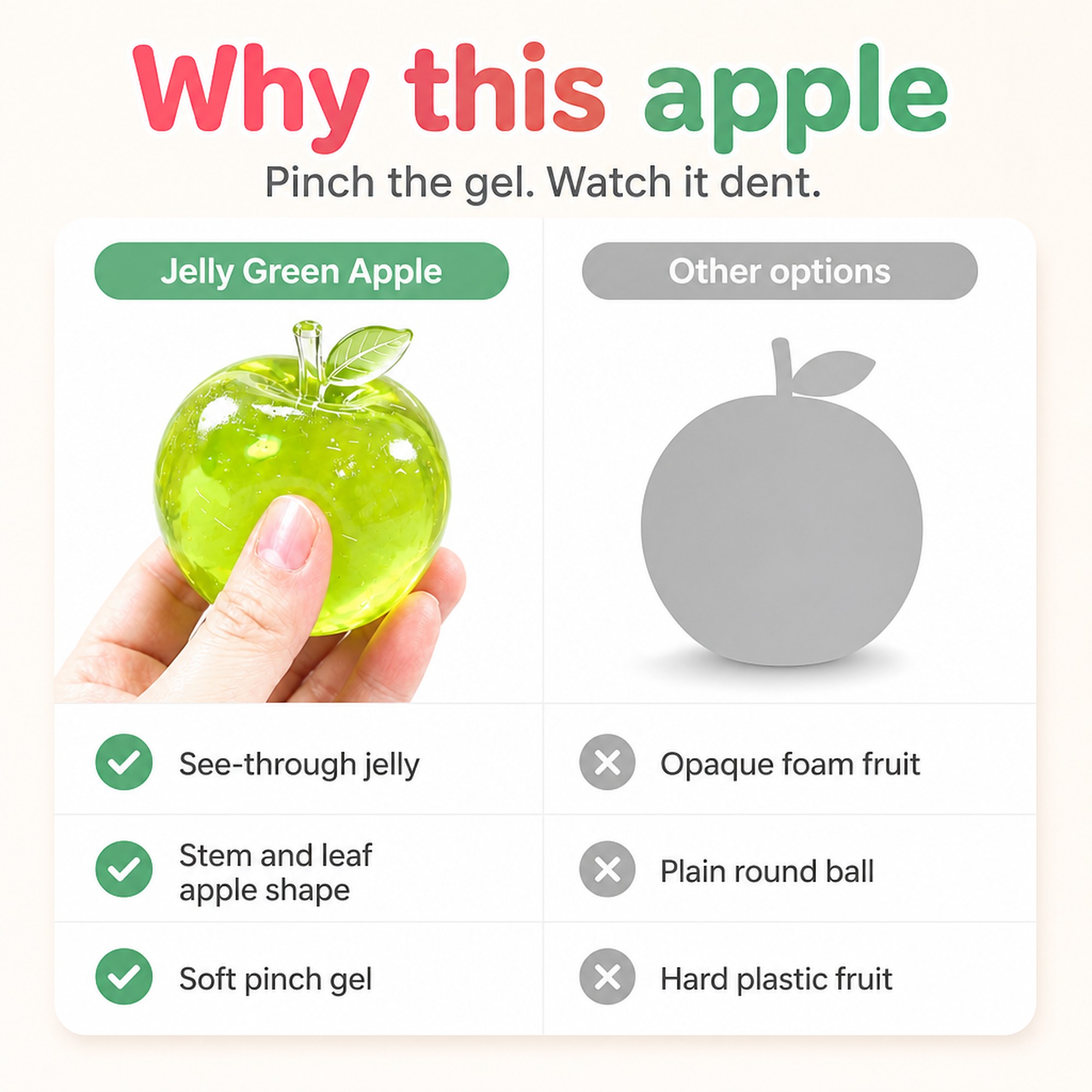 Jelly Green Apple compared with other options