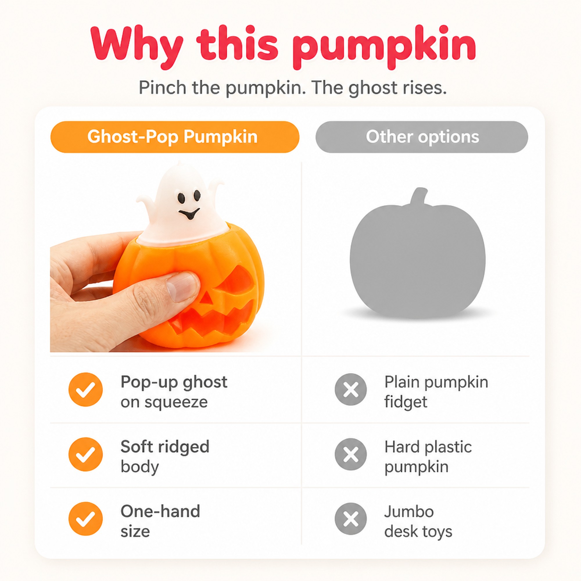 Ghost-Pop Pumpkin compared with other options