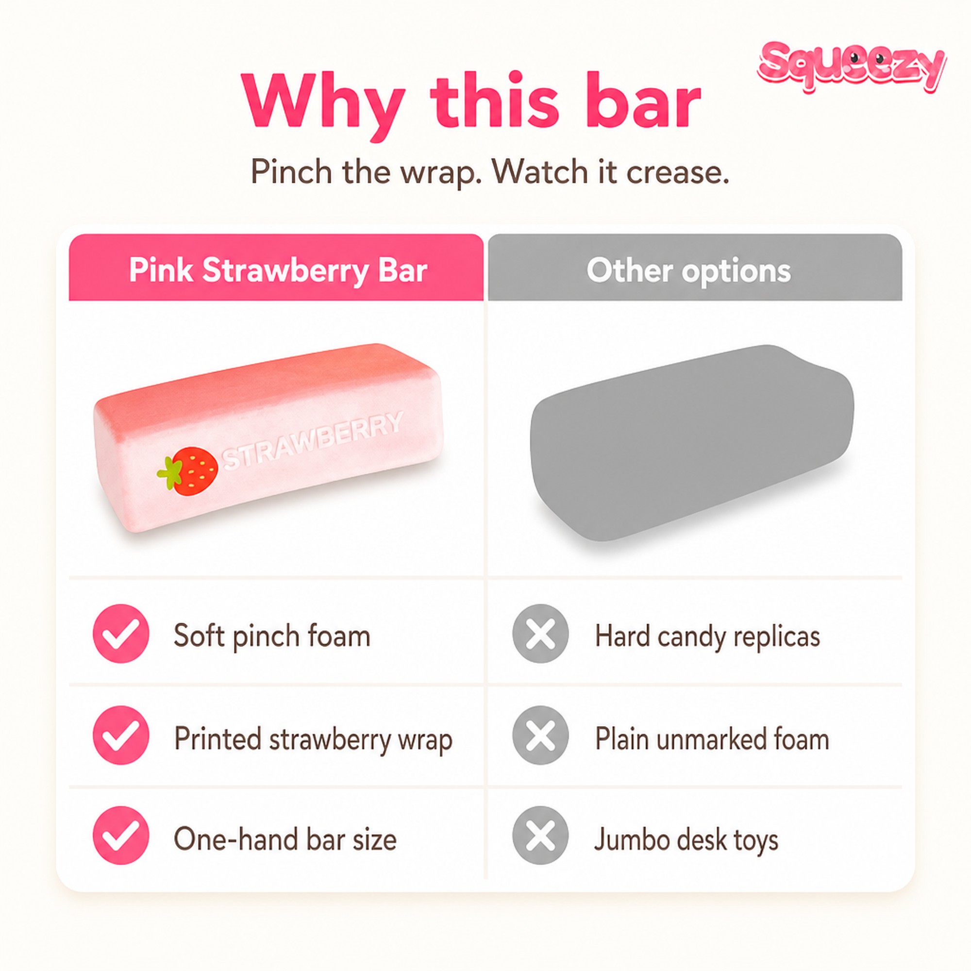 Pink Strawberry Bar compared with other options