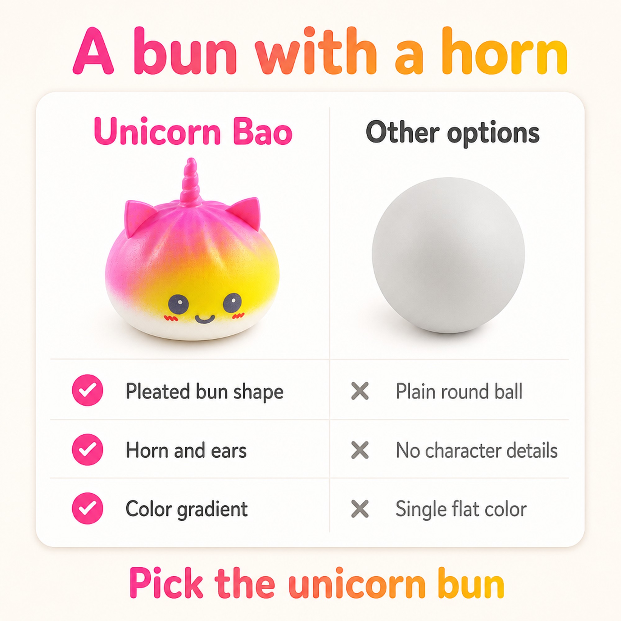Unicorn Bao compared with other options
