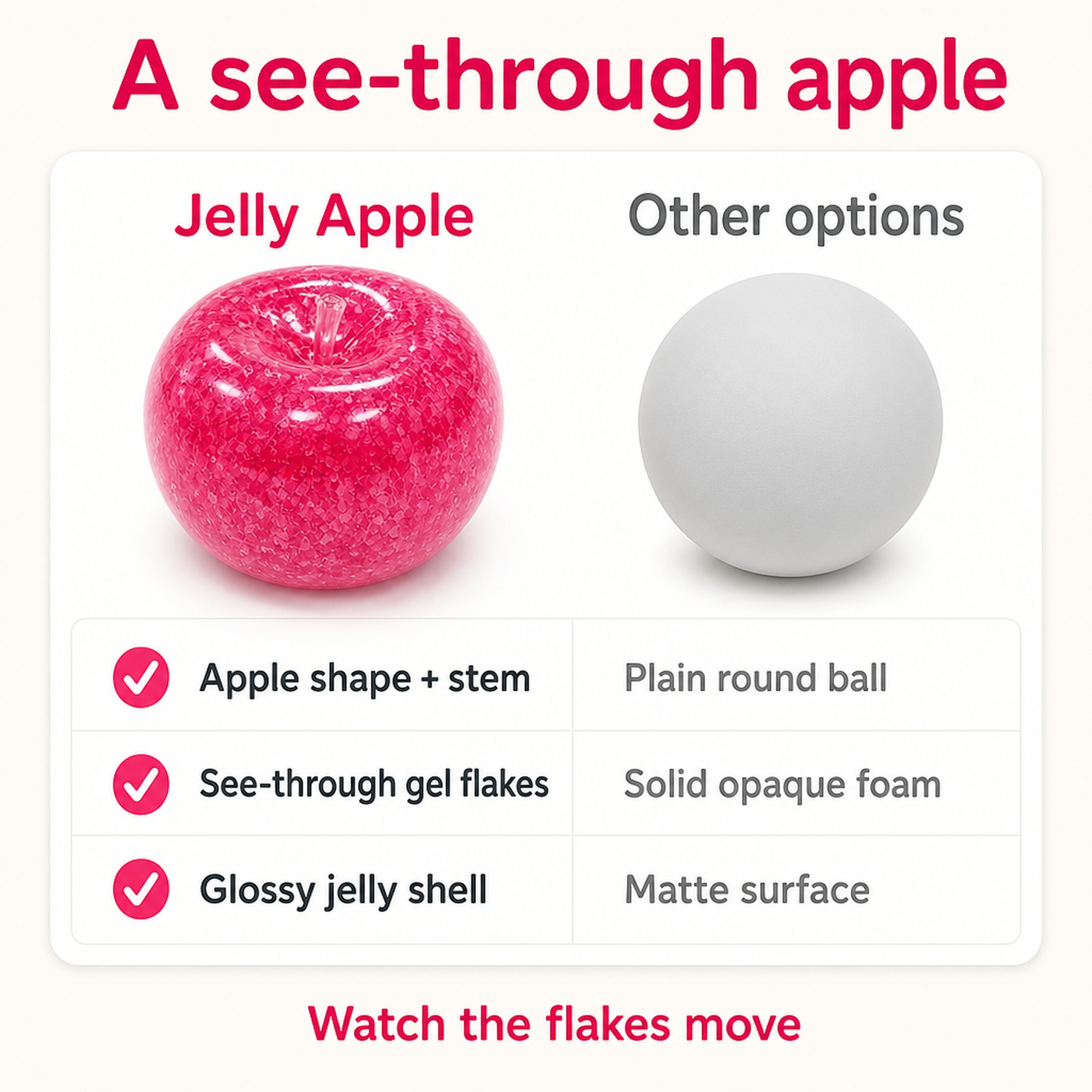 Jelly Apple compared with other options