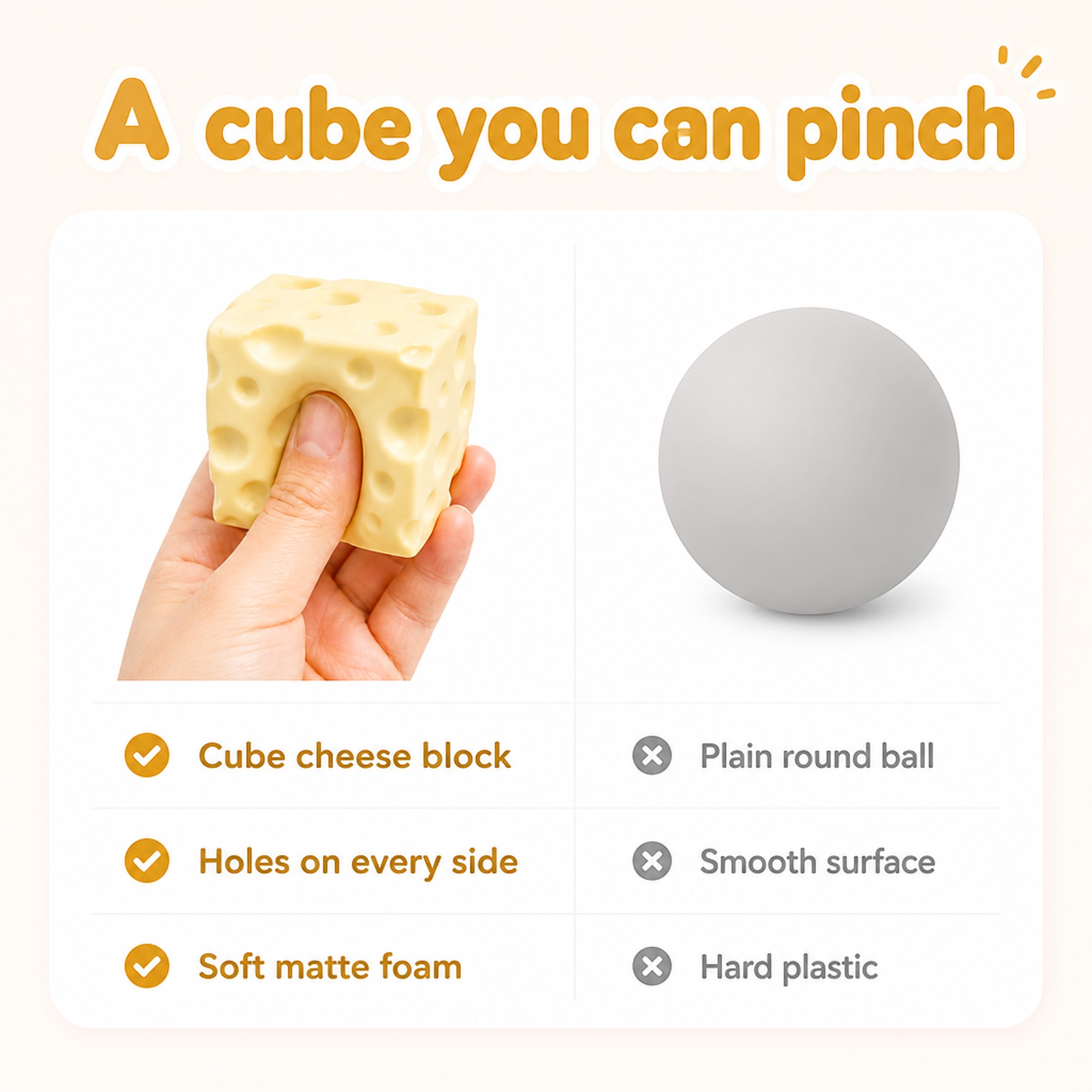 Swiss Cheese Cube compared with other options