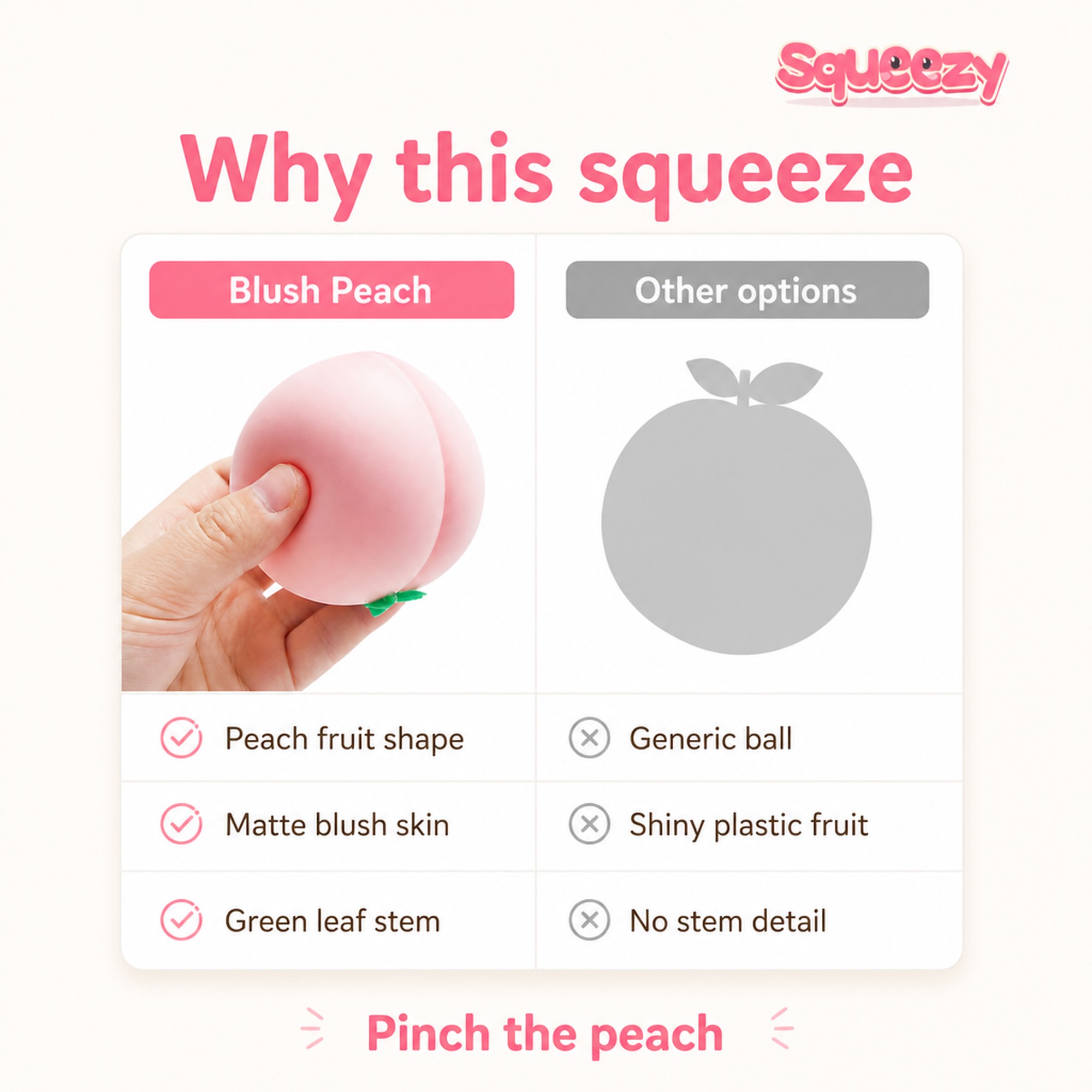 Blush Peach compared with other options
