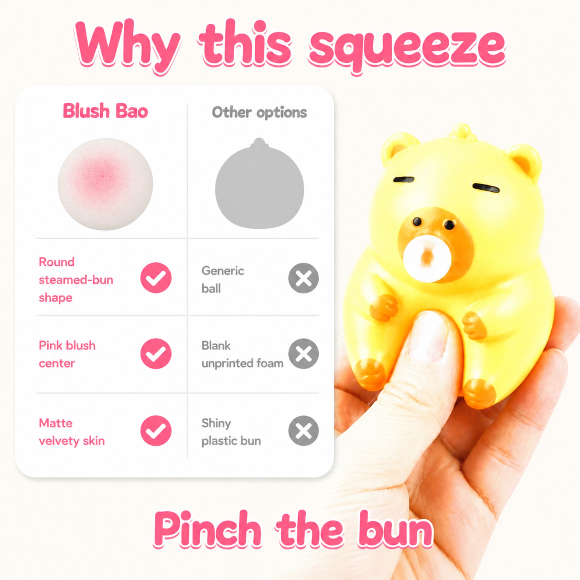 Blush Bao compared with other options