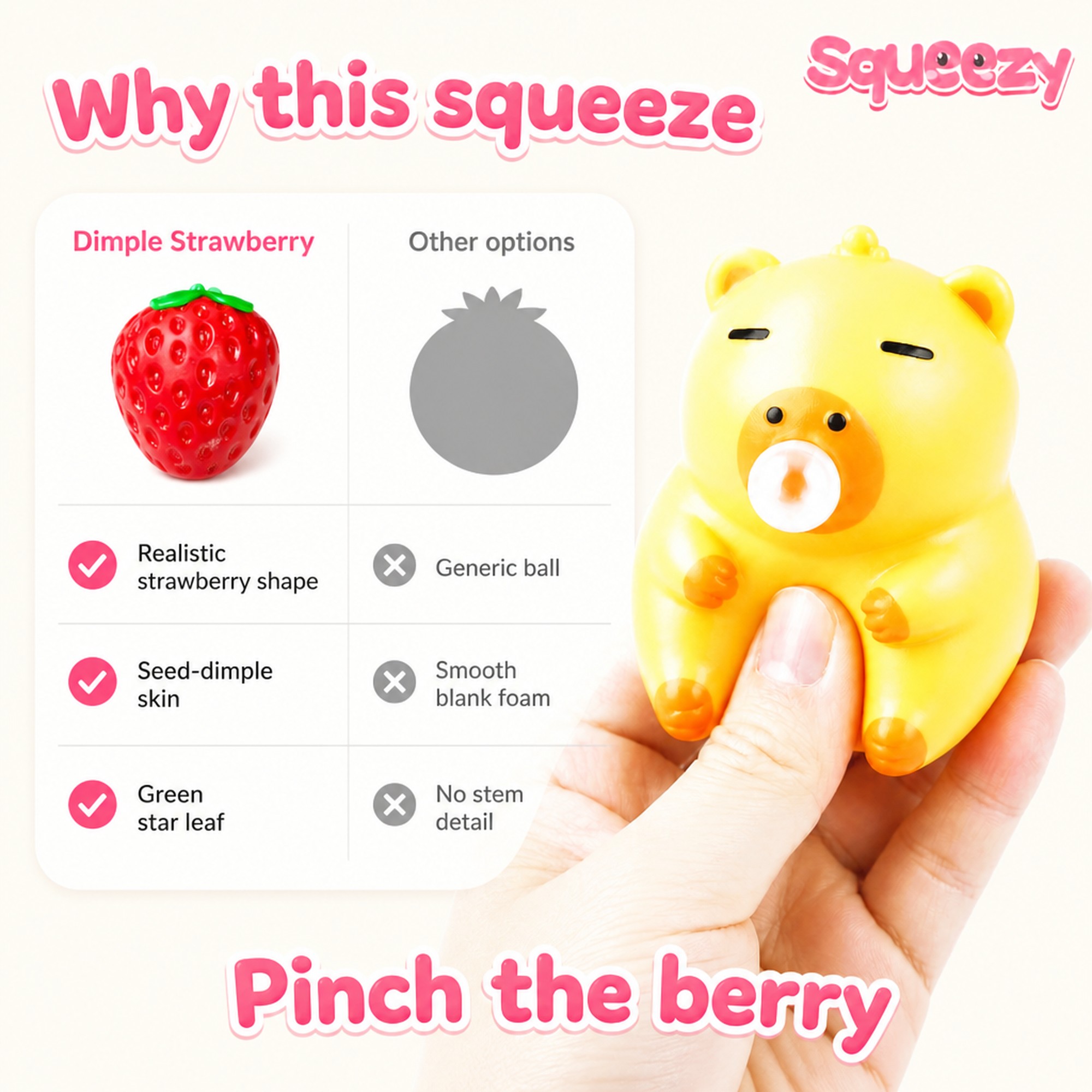 Dimple Strawberry compared with other options
