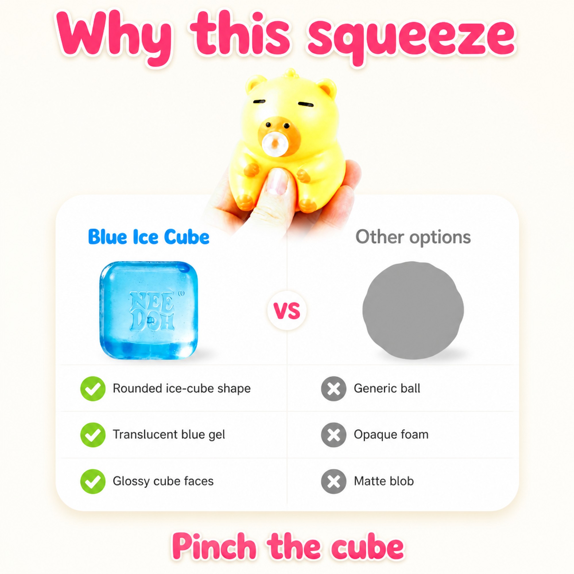Blue Ice Cube compared with other options