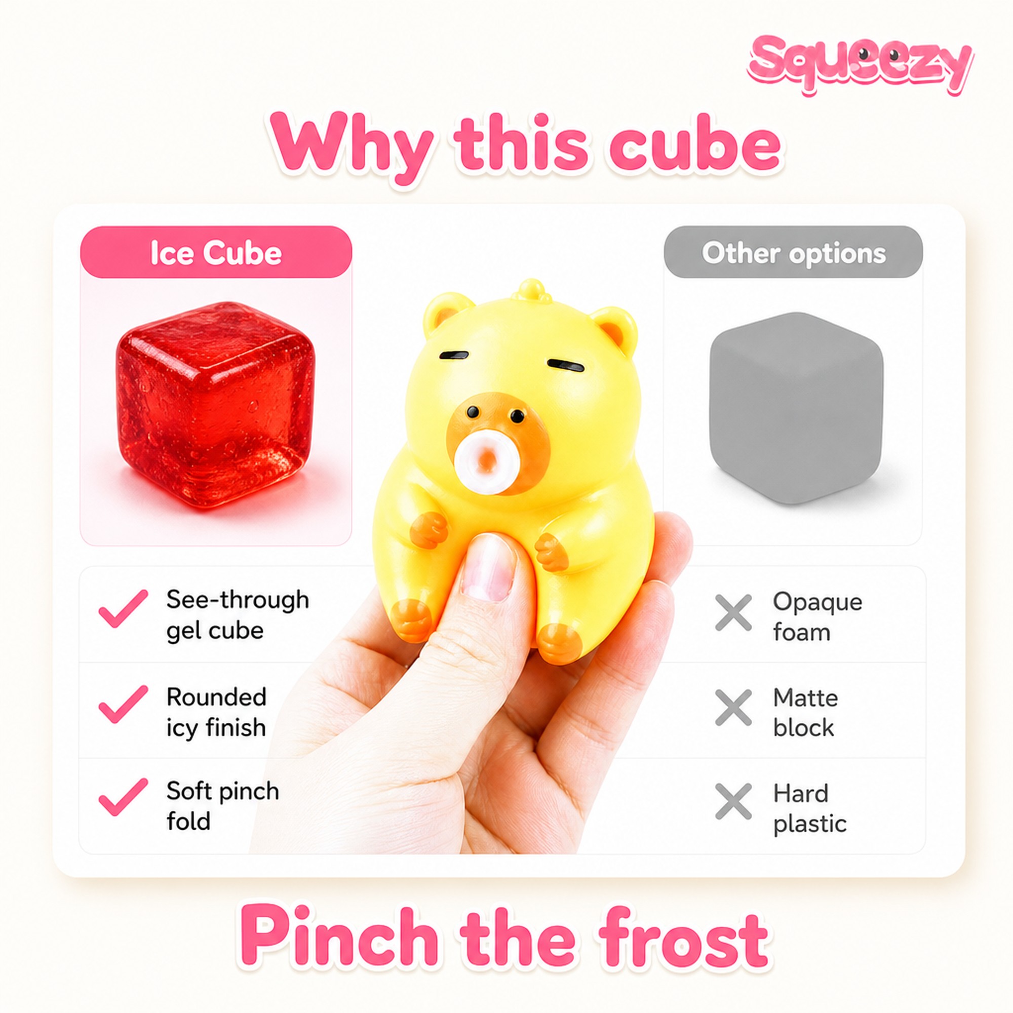 Ice Cube compared with other options