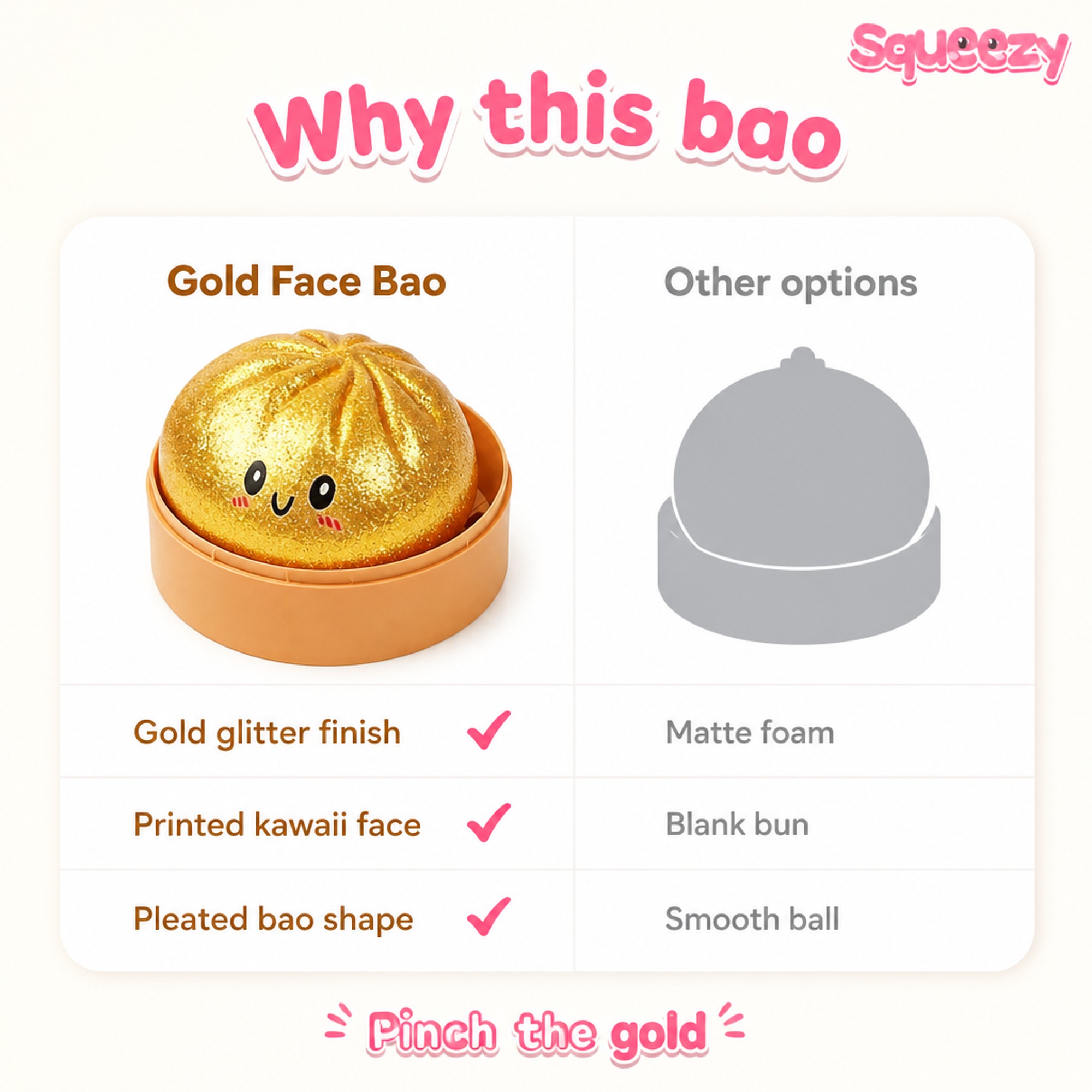 Gold Face Bao compared with other options