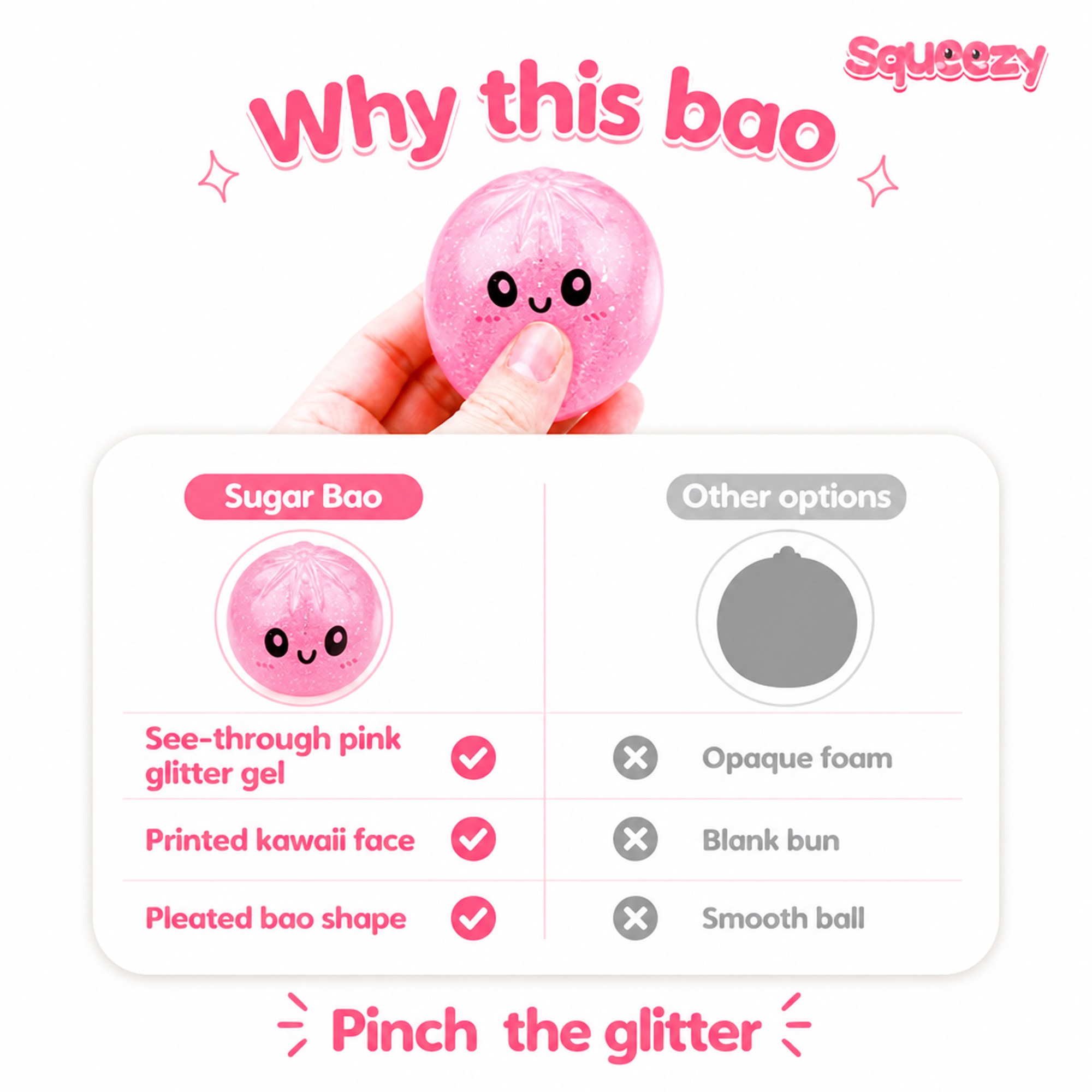Sugar Bao compared with other options