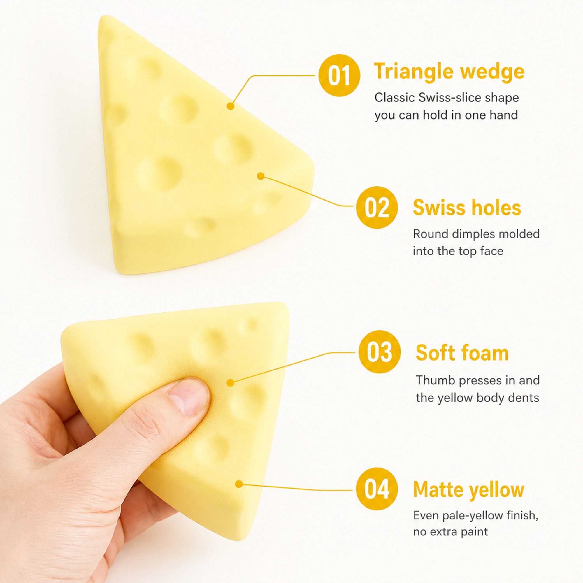 Swiss Cheese Wedge features