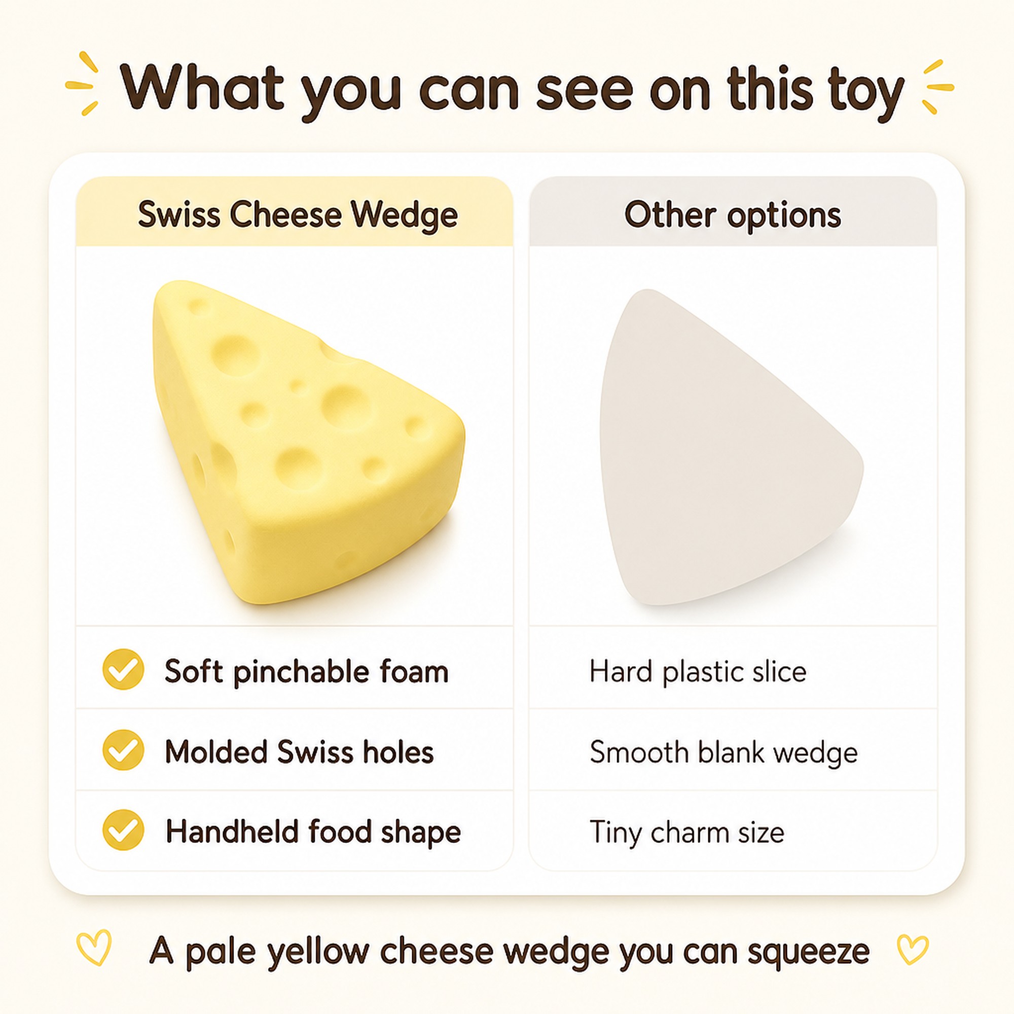 Swiss Cheese Wedge compared with other options