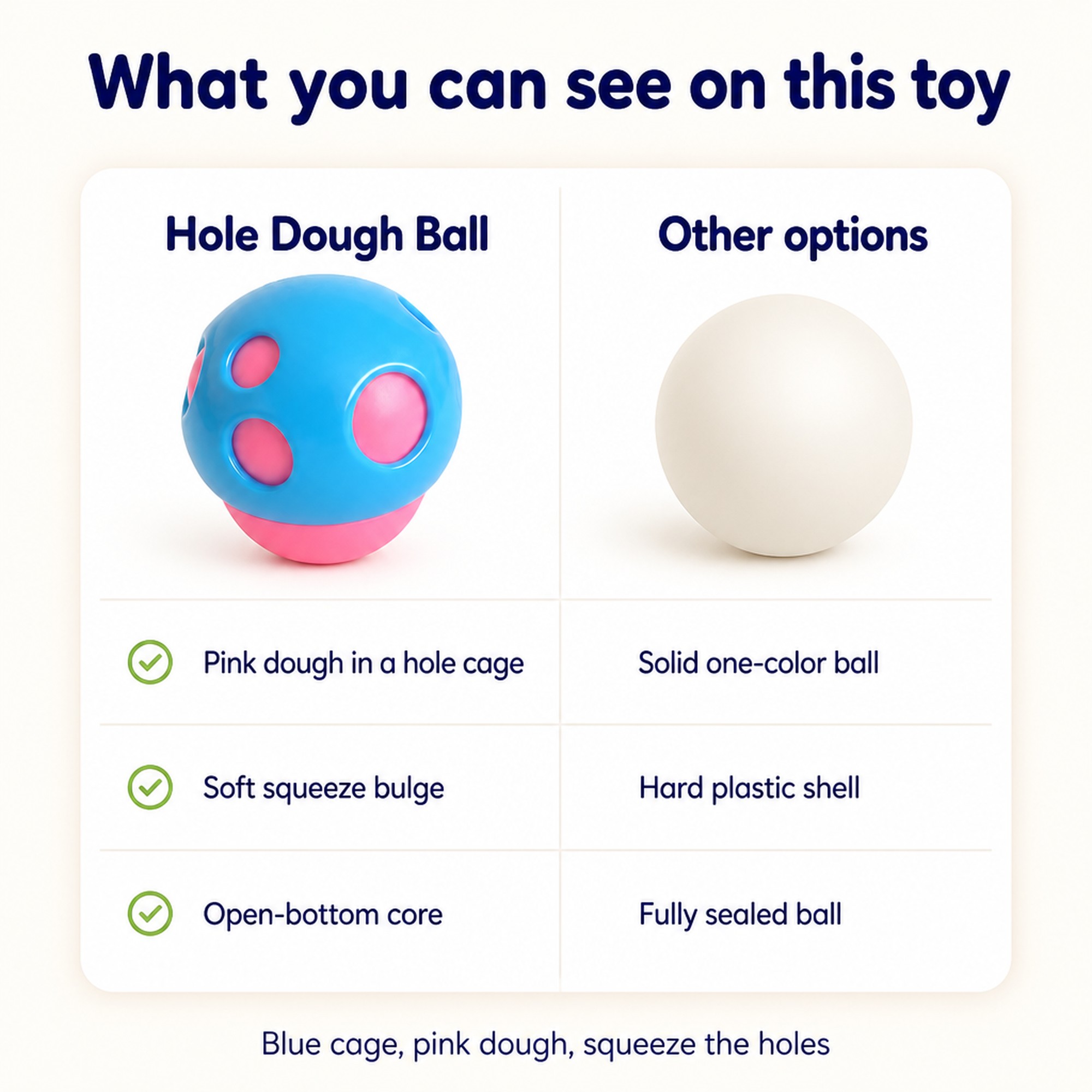 Hole Dough Ball compared with other options