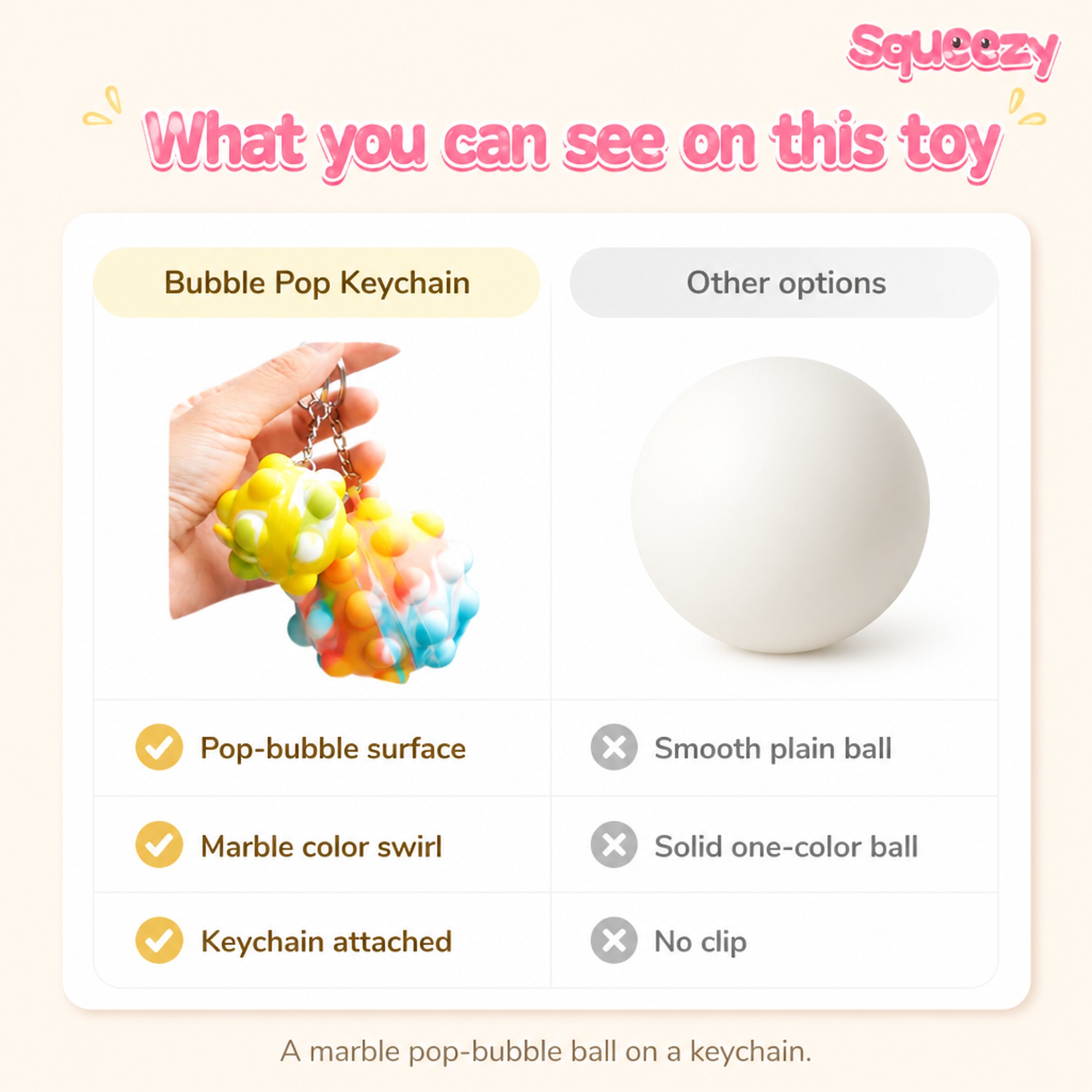Bubble Pop Keychain compared with other options