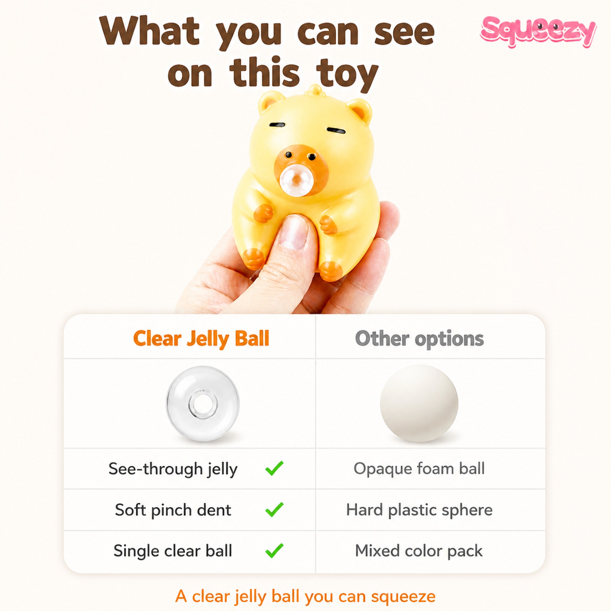 Clear Jelly Ball compared with other options
