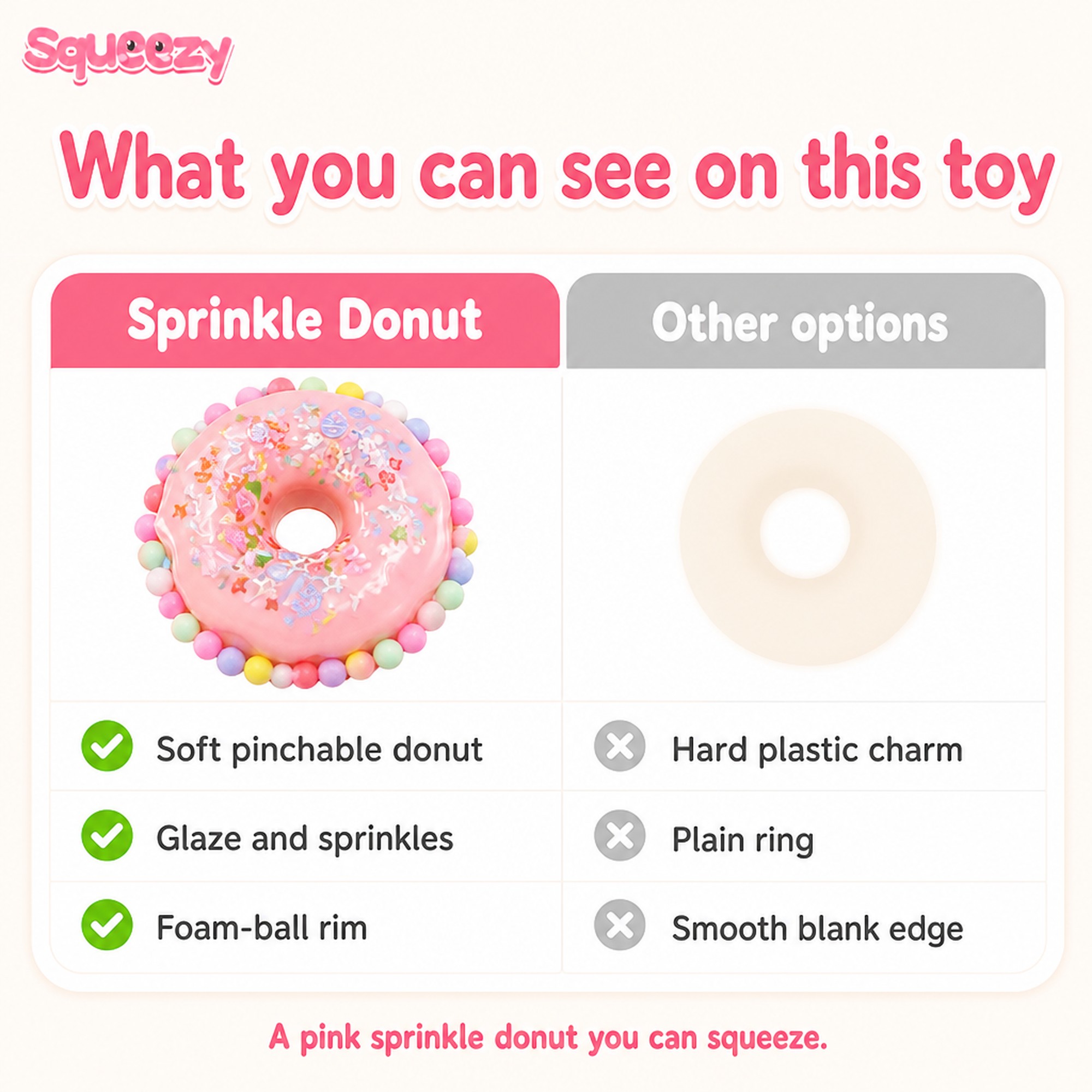 Sprinkle Donut compared with other options