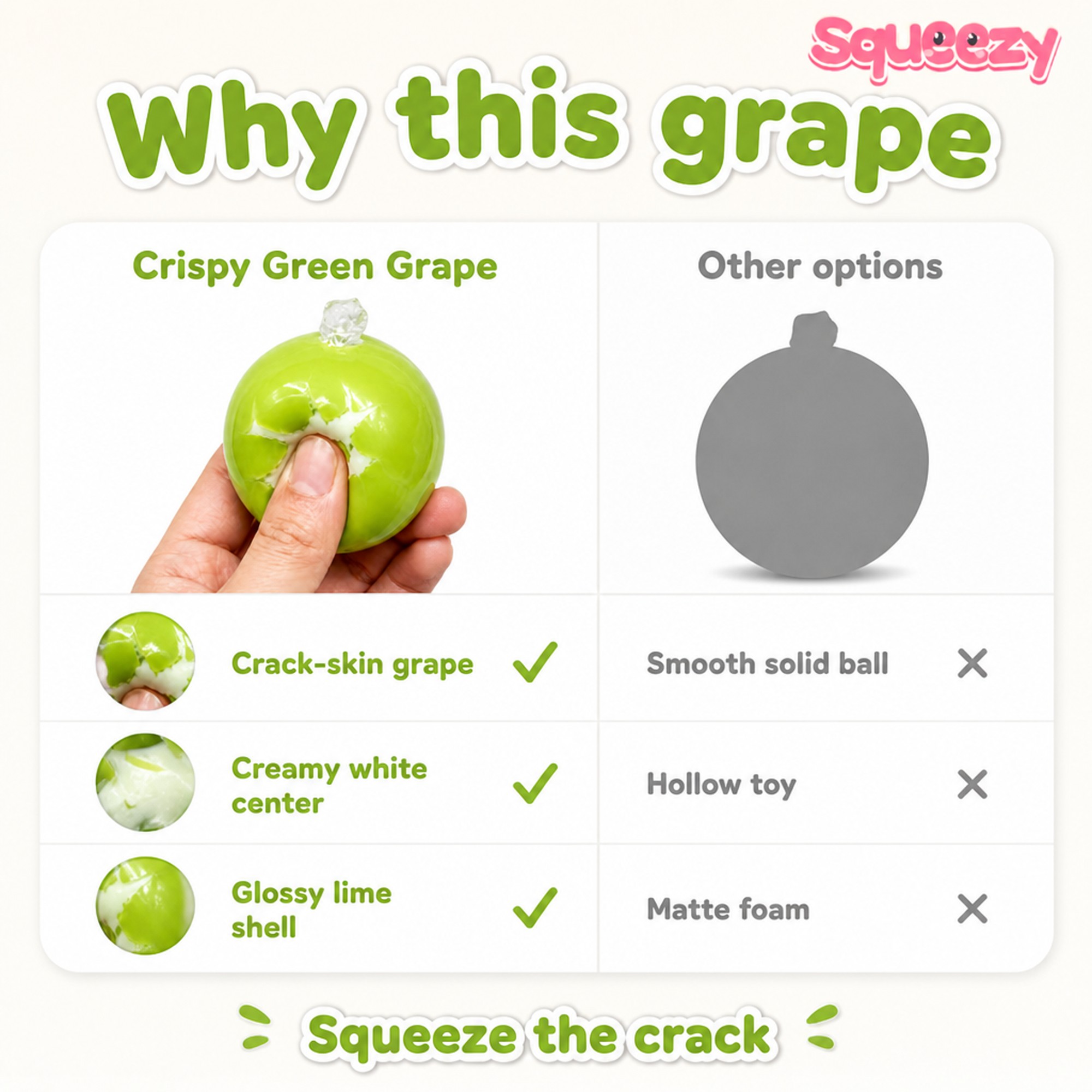 Crispy Green Grape compared with other options