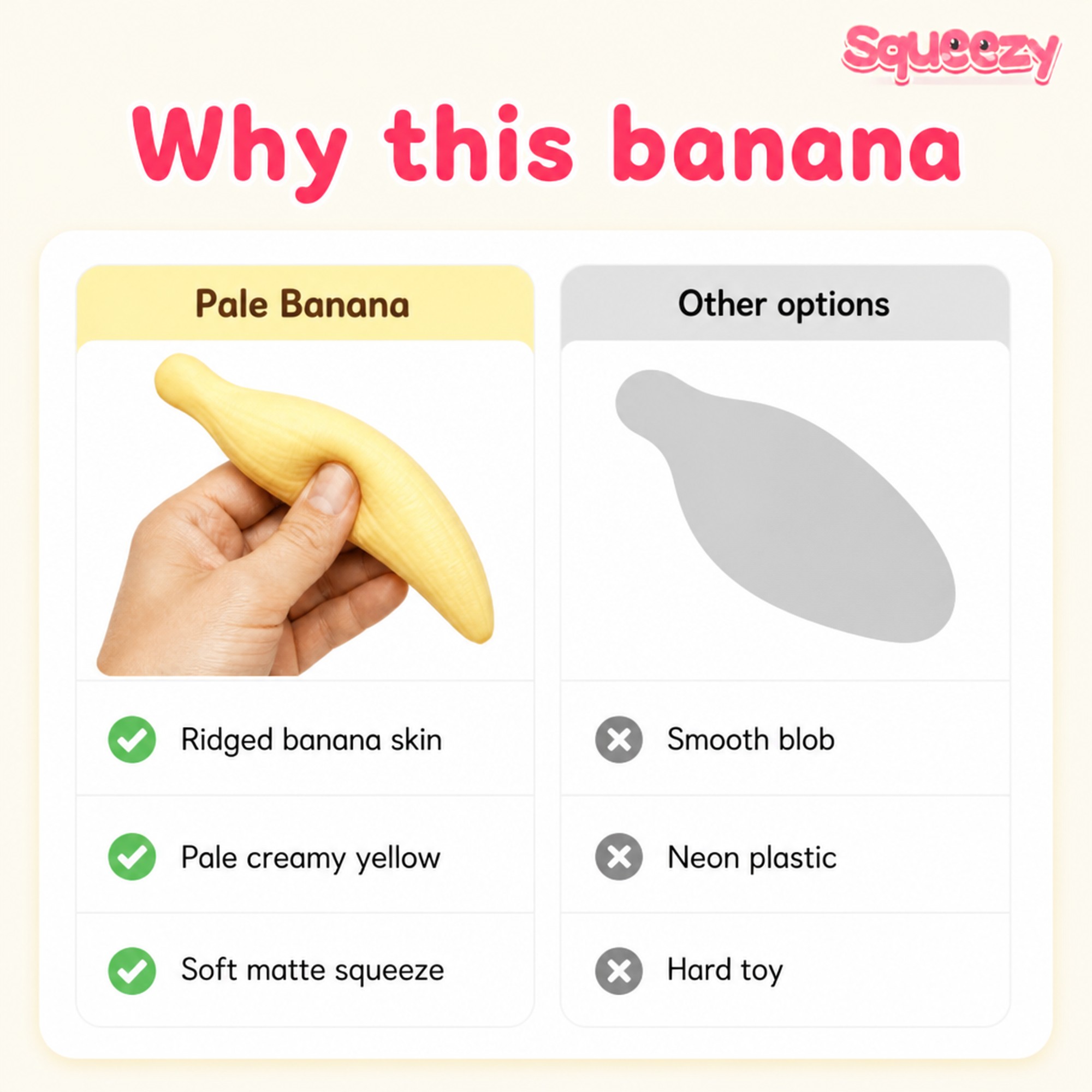 Pale Banana compared with other options