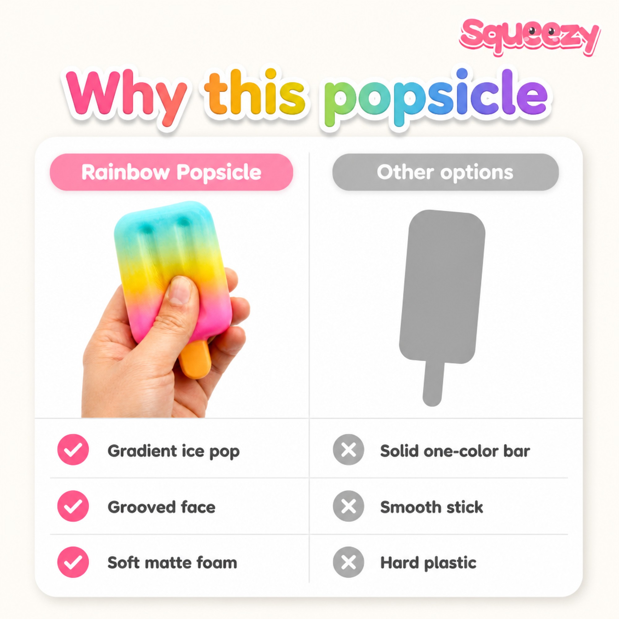 Rainbow Popsicle compared with other options