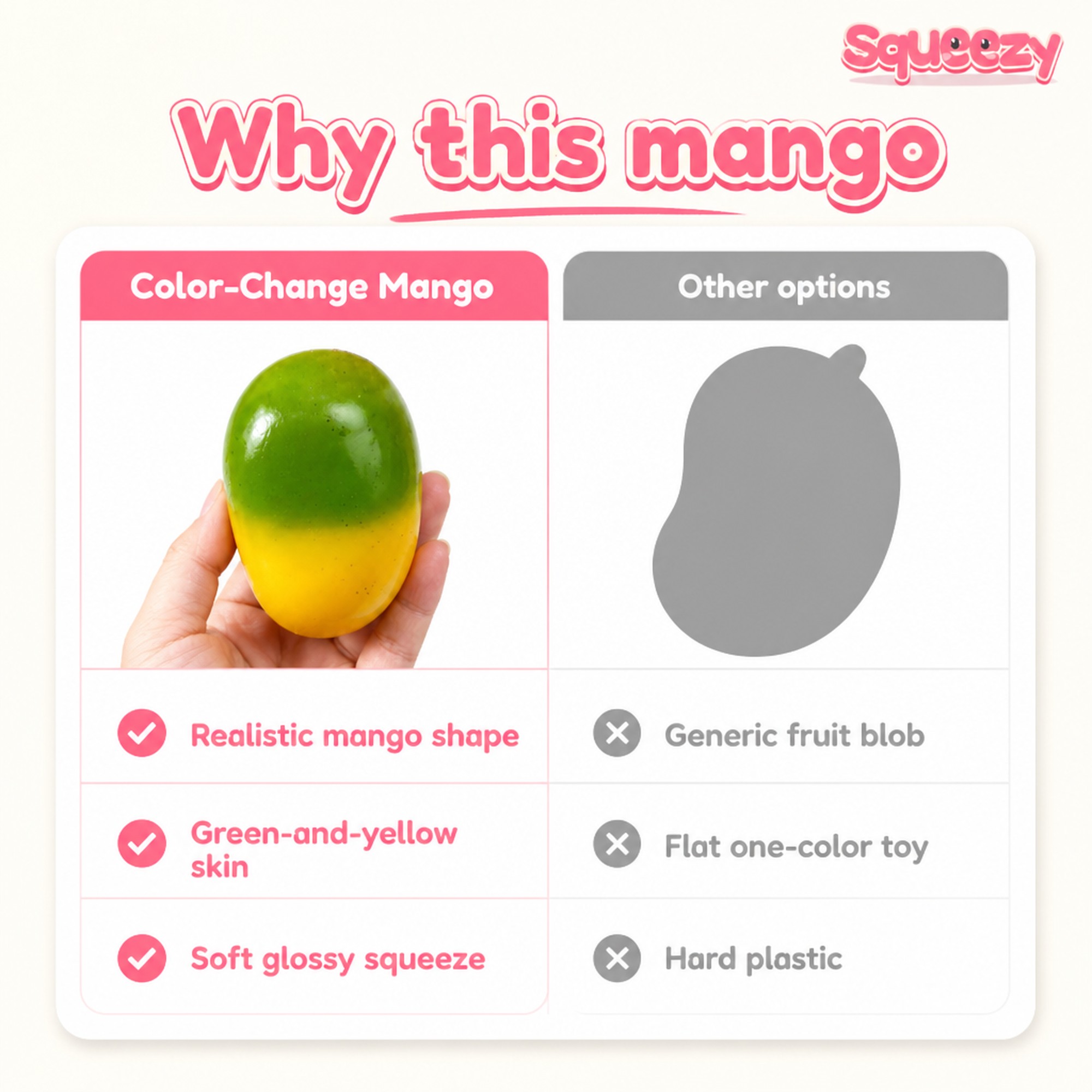 Color-Change Mango compared with other options