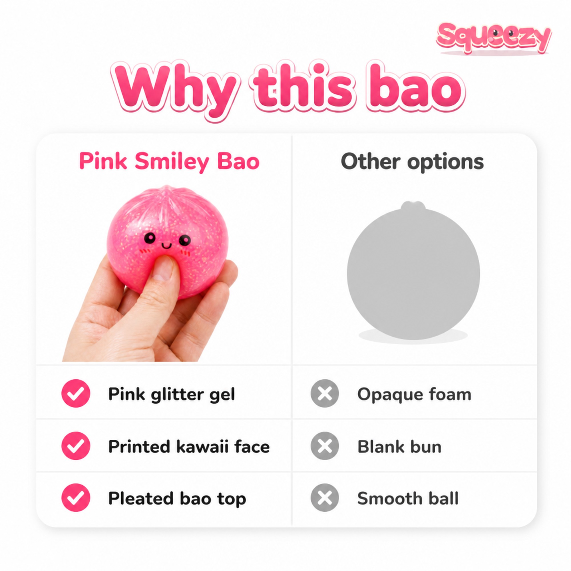 Pink Smiley Bao compared with other options