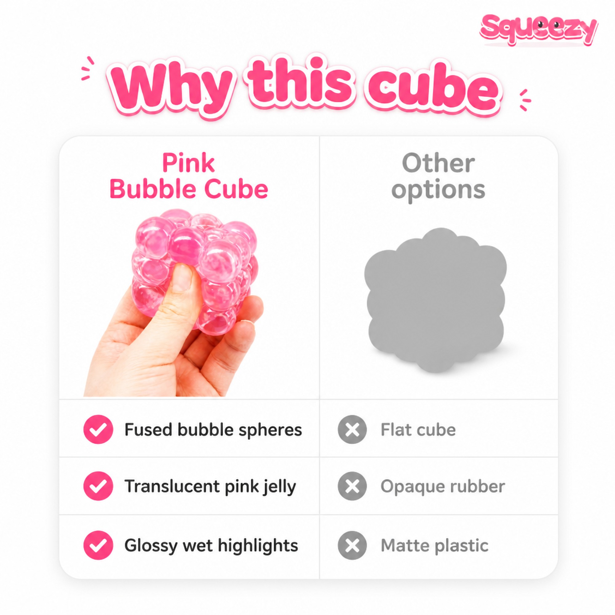 Pink Bubble Cube compared with other options