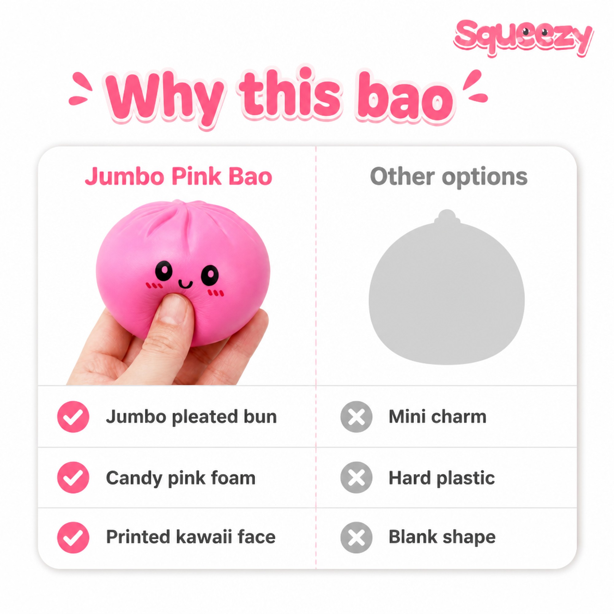 Jumbo Pink Bao compared with other options