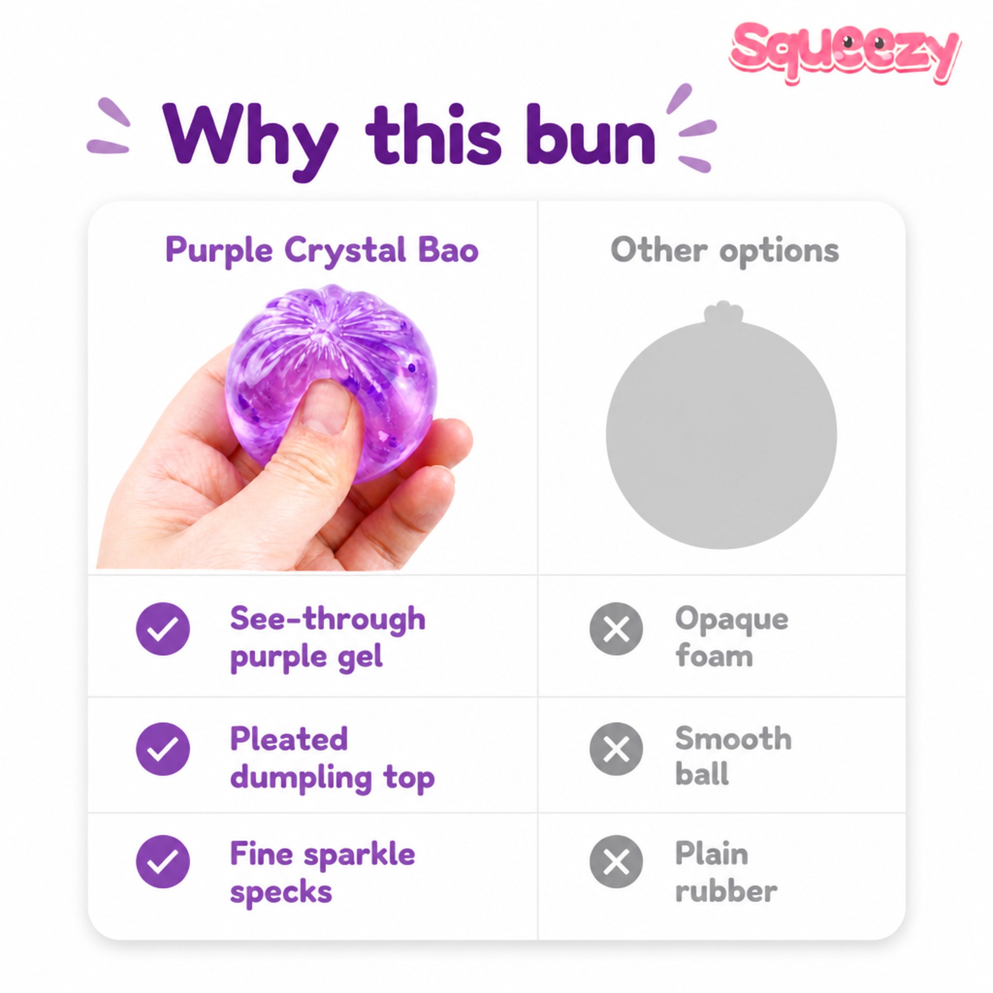 Purple Crystal Bao compared with other options
