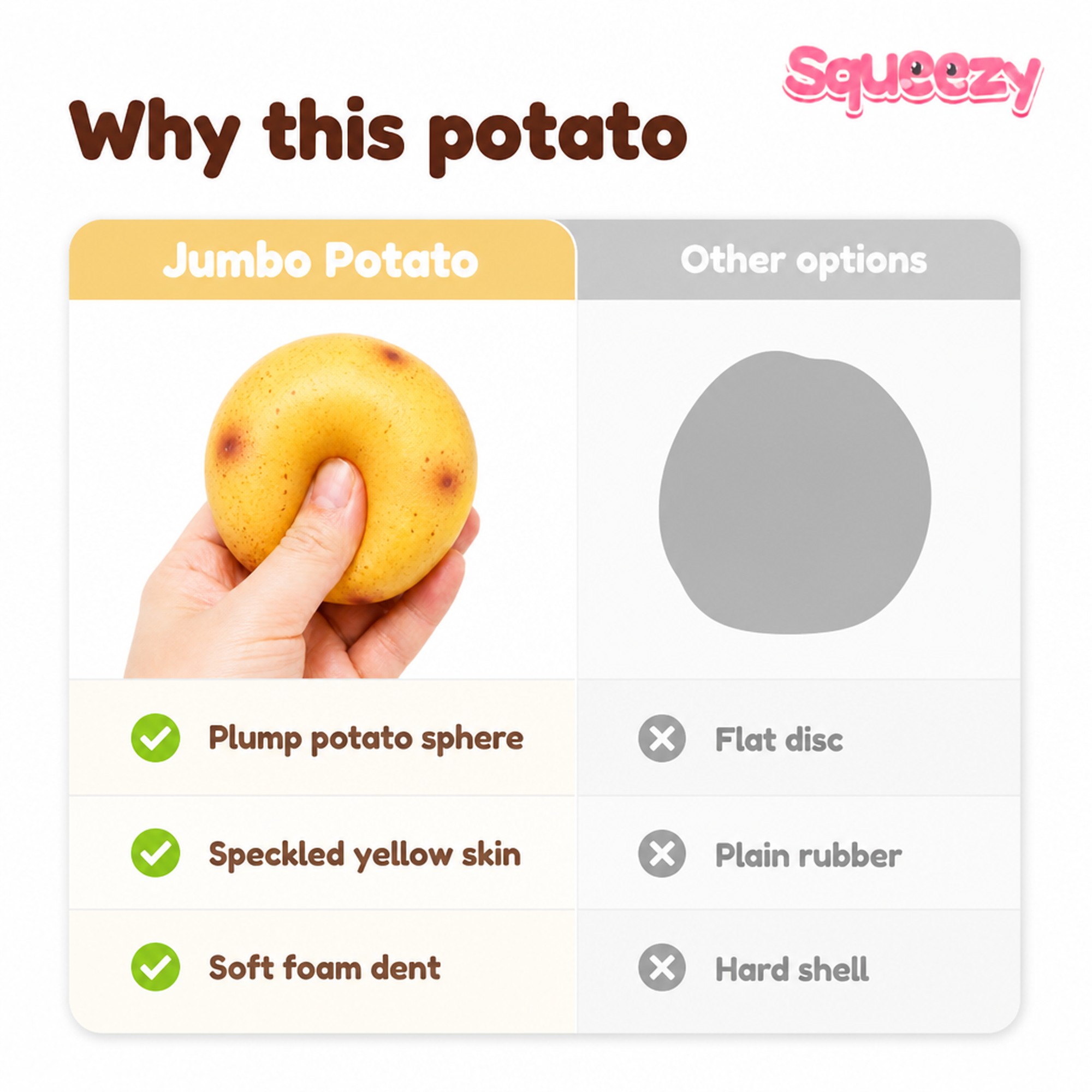 Jumbo Potato compared with other options