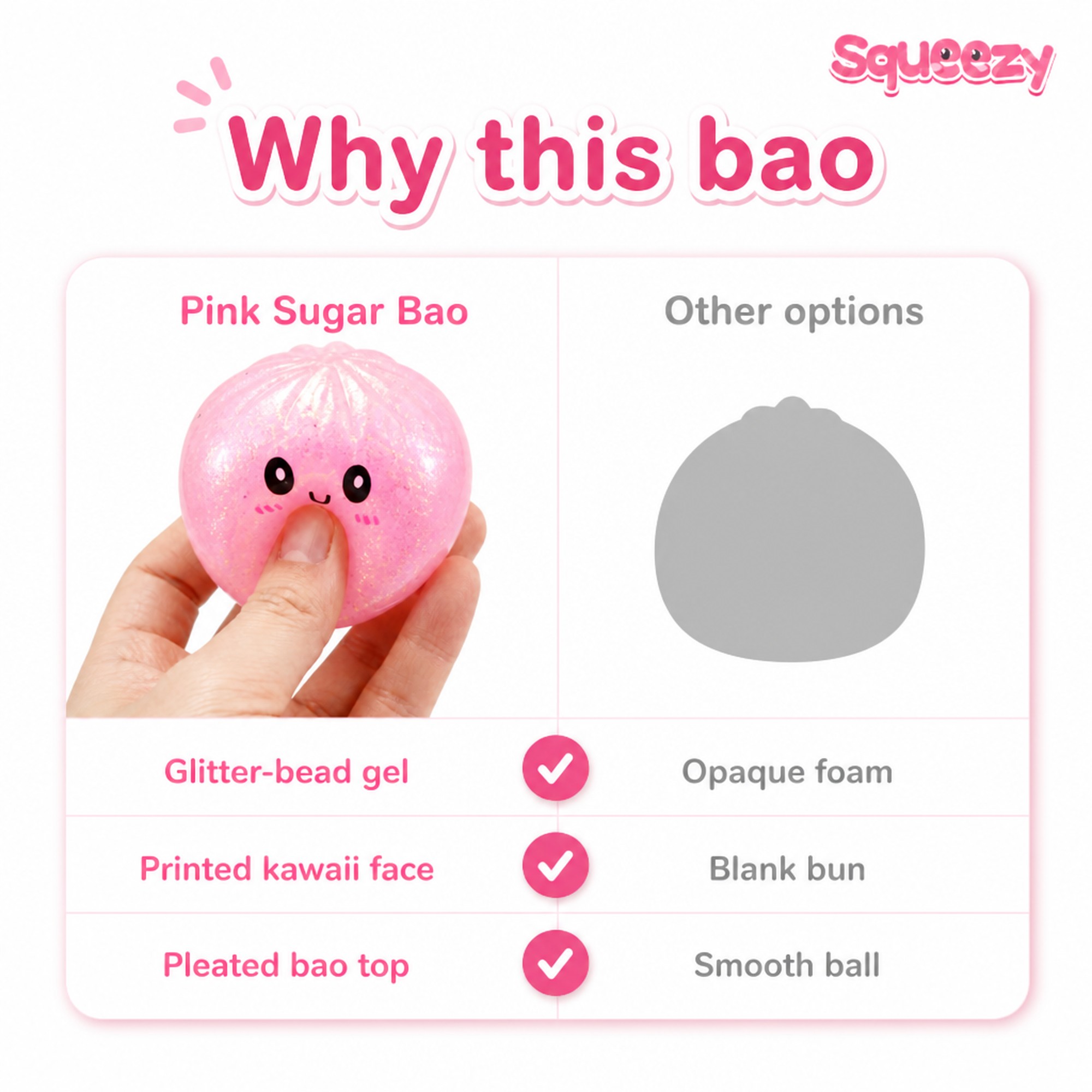 Pink Sugar Bao compared with other options
