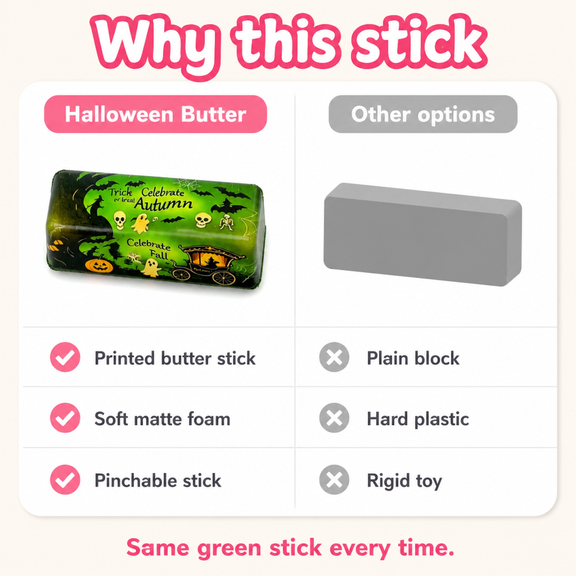Halloween Butter compared with other options