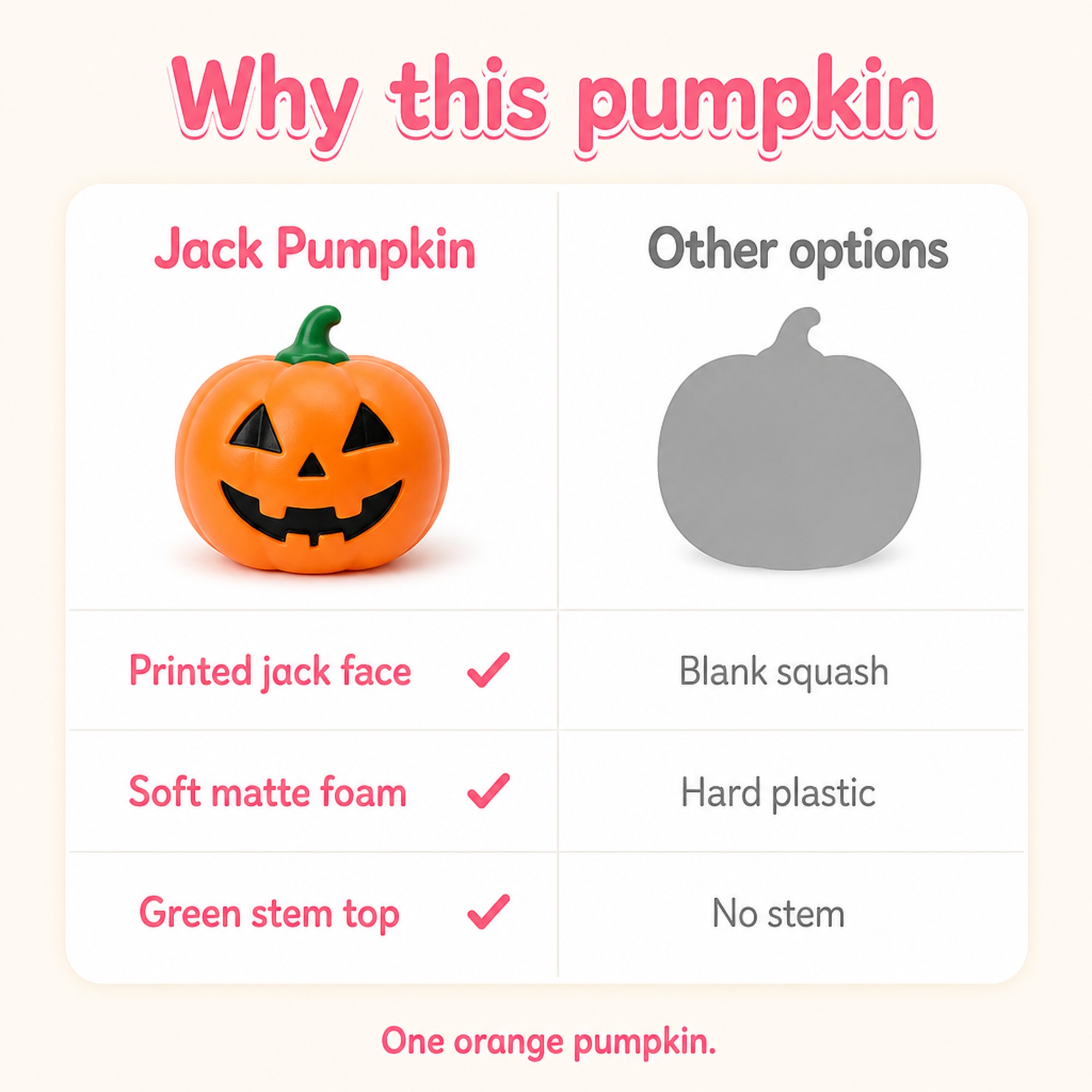 Jack Pumpkin compared with other options